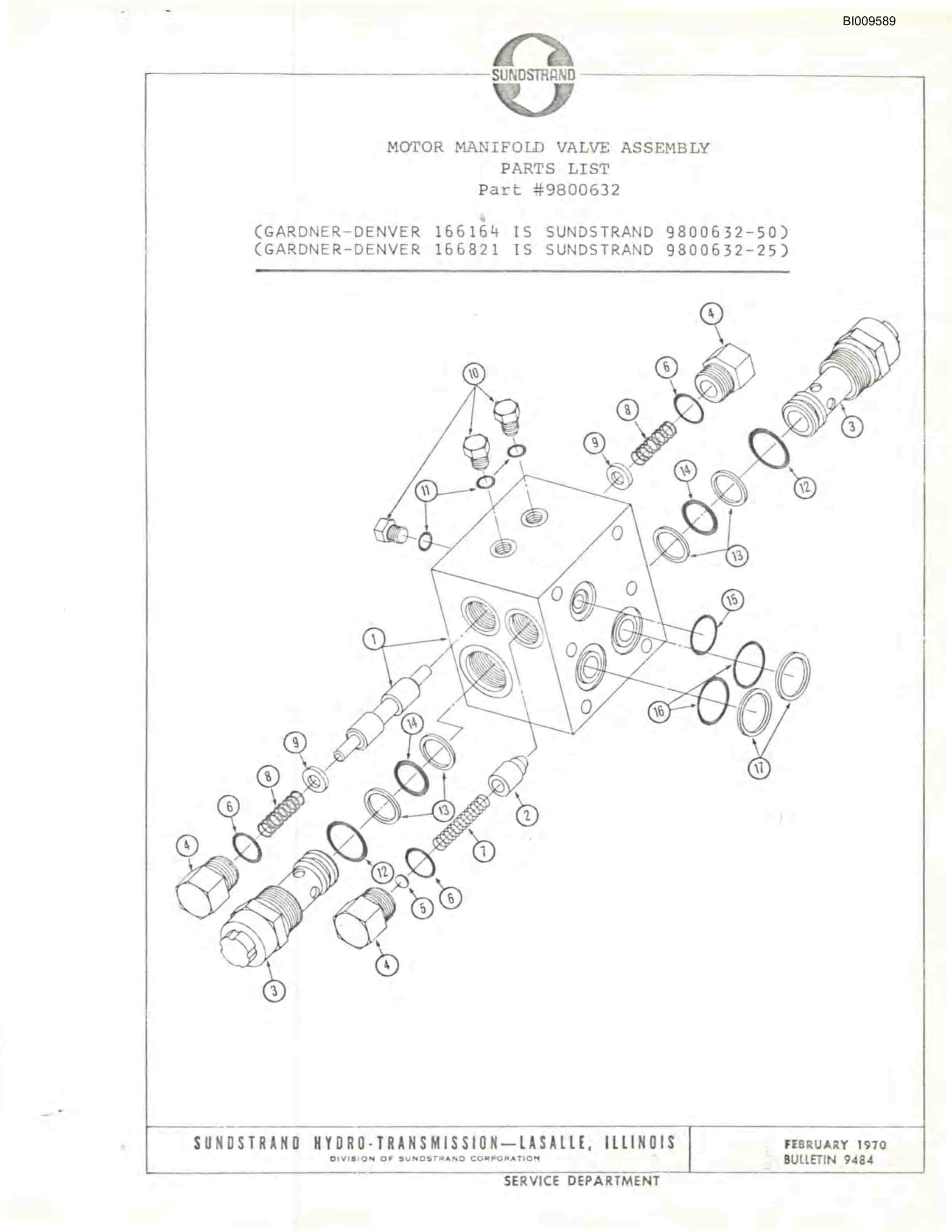 Bucyrus IMP-III Rock Drill Technical Manual BI009589-2
