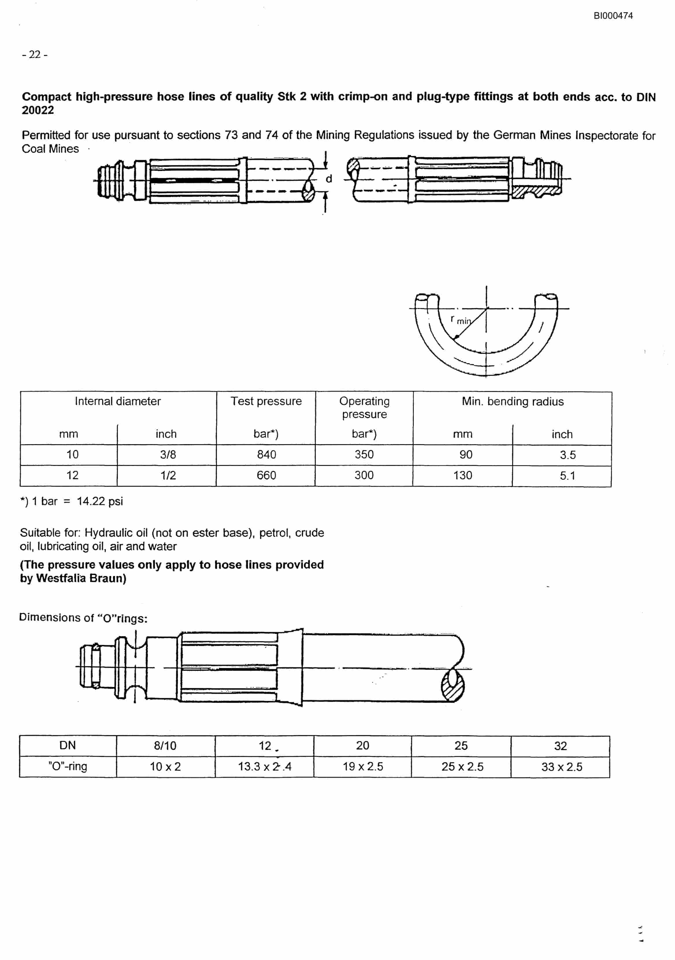 Bucyrus Impact Crusher SB 0916 (SB400) Technical Manual BI000474-3
