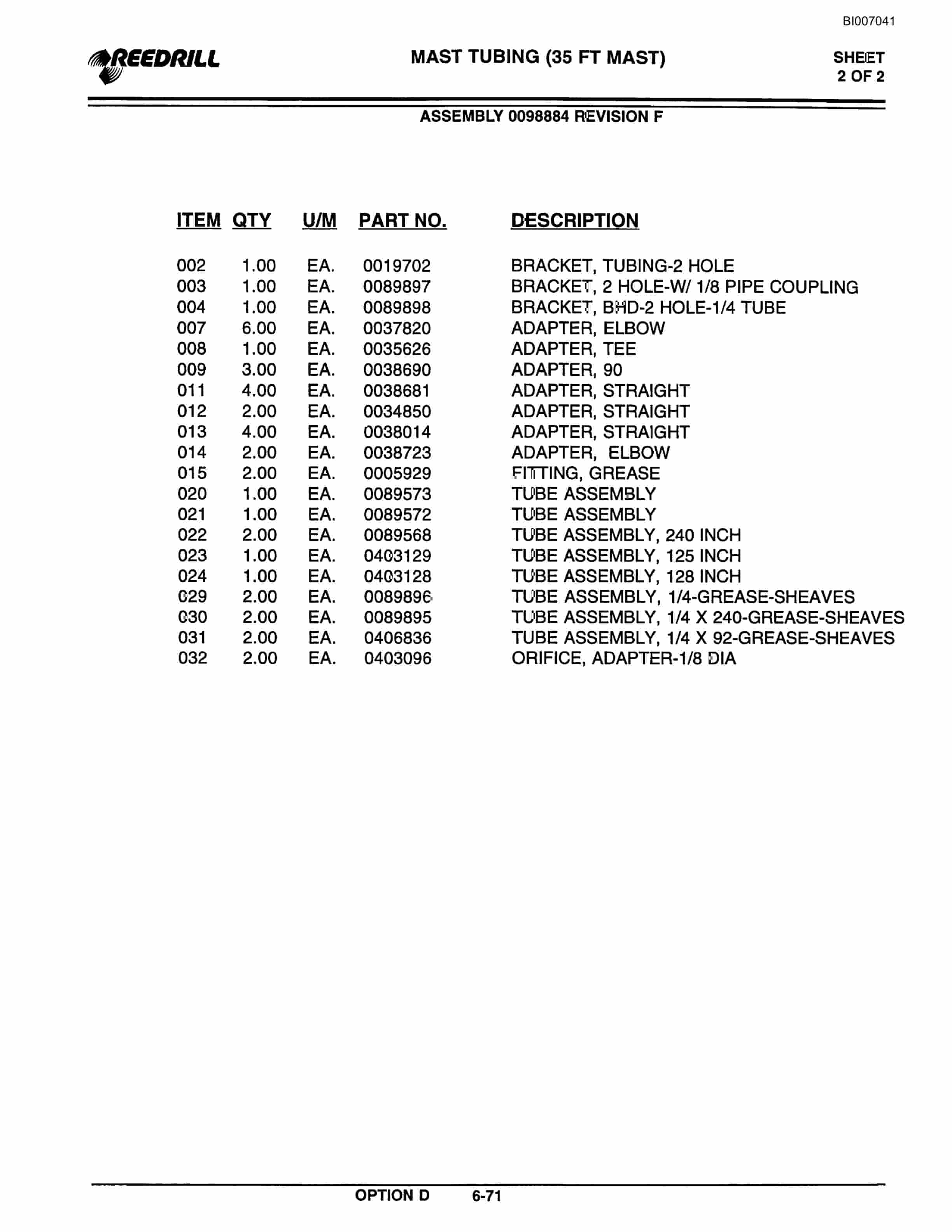 Bucyrus Infinity Blasthole Drill Parts Catalog BI007041-3