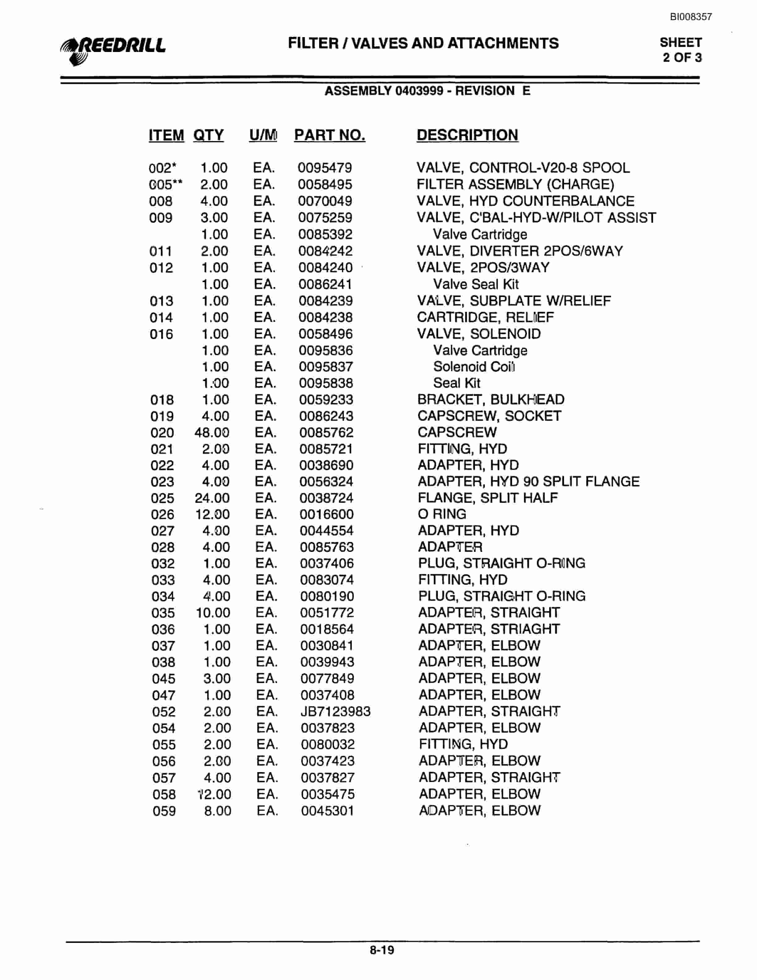 Bucyrus Infinity Blasthole Drill Parts Catalog BI008357-5