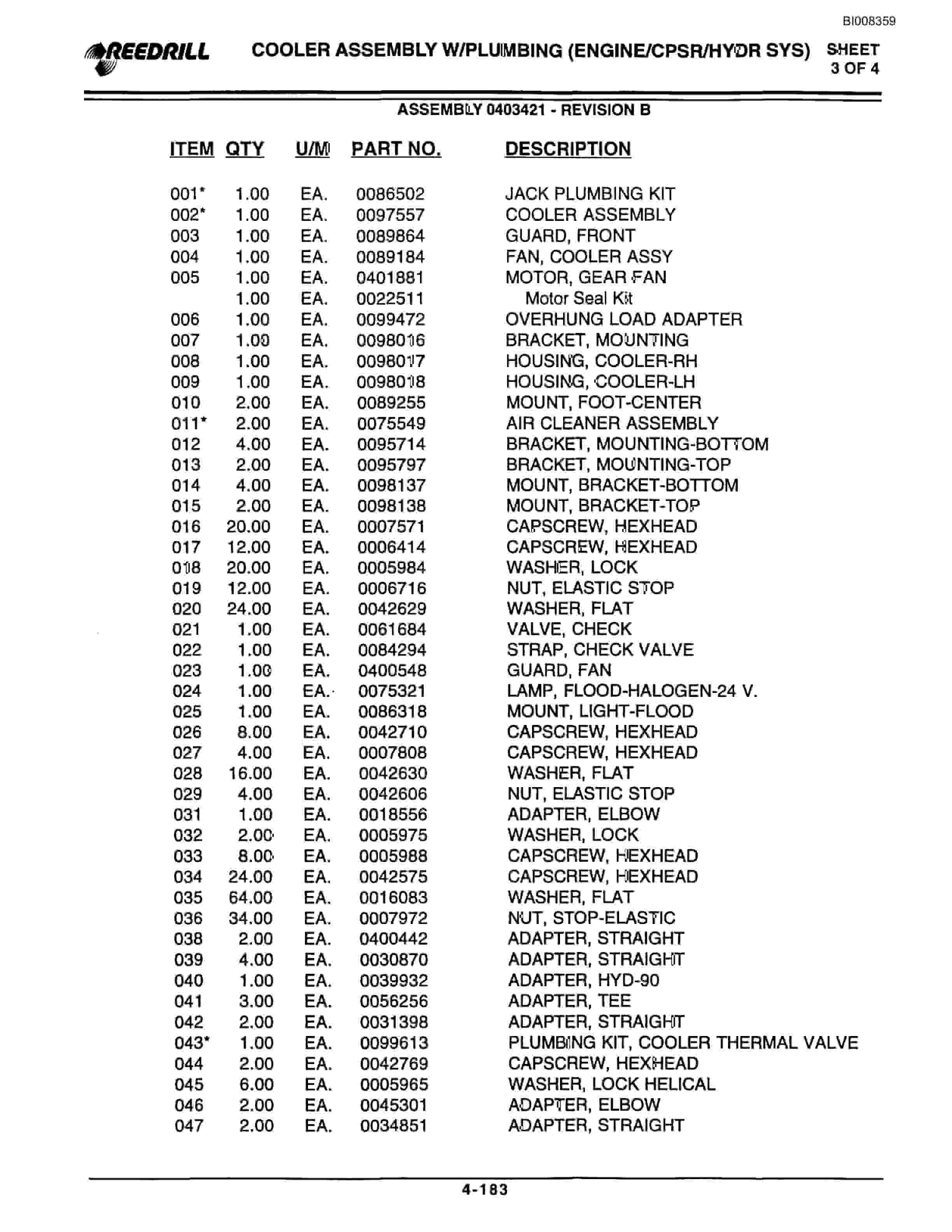 Bucyrus Infinity Blasthole Drill Parts Catalog BI008359-2
