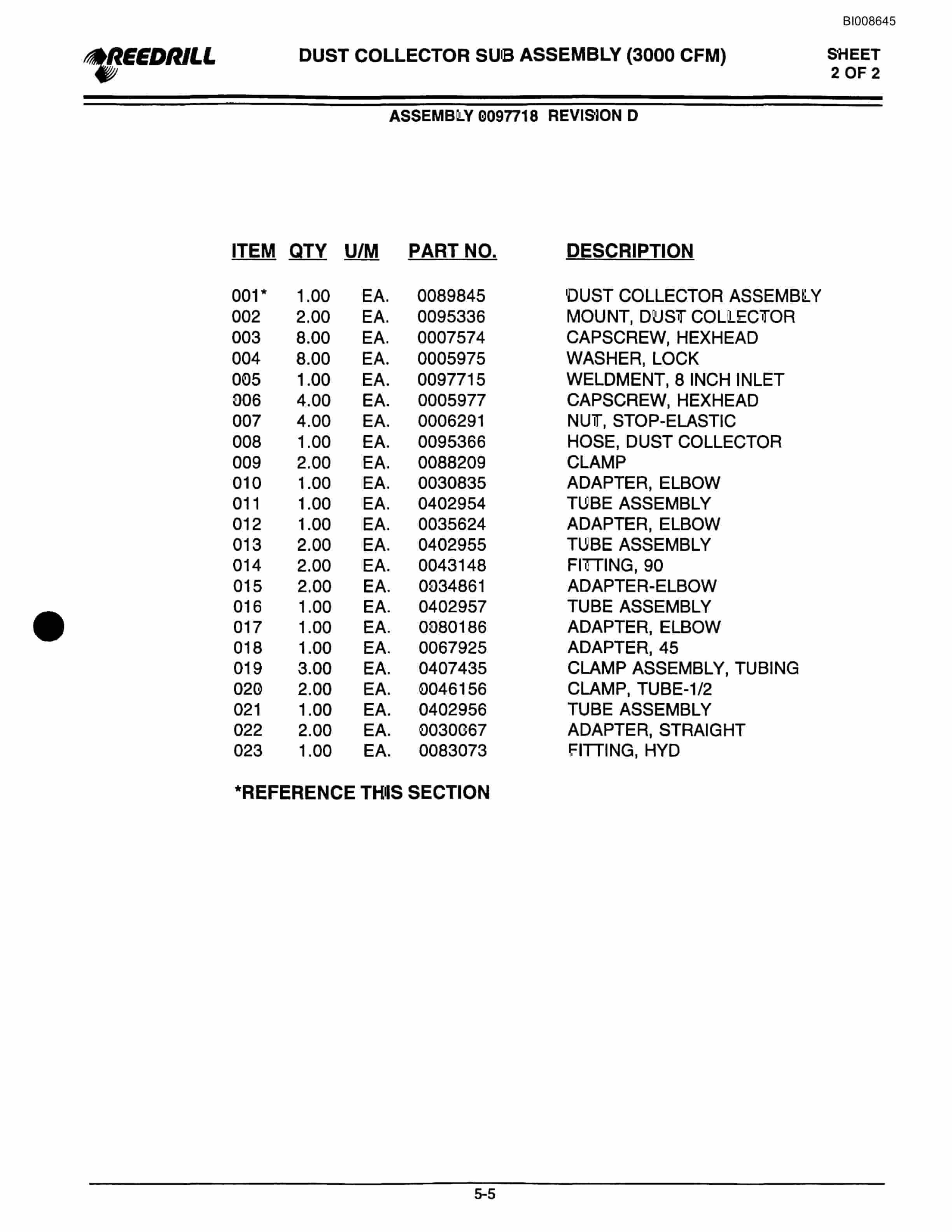 Bucyrus Infinity Blasthole Drill Parts Catalog BI008645-2