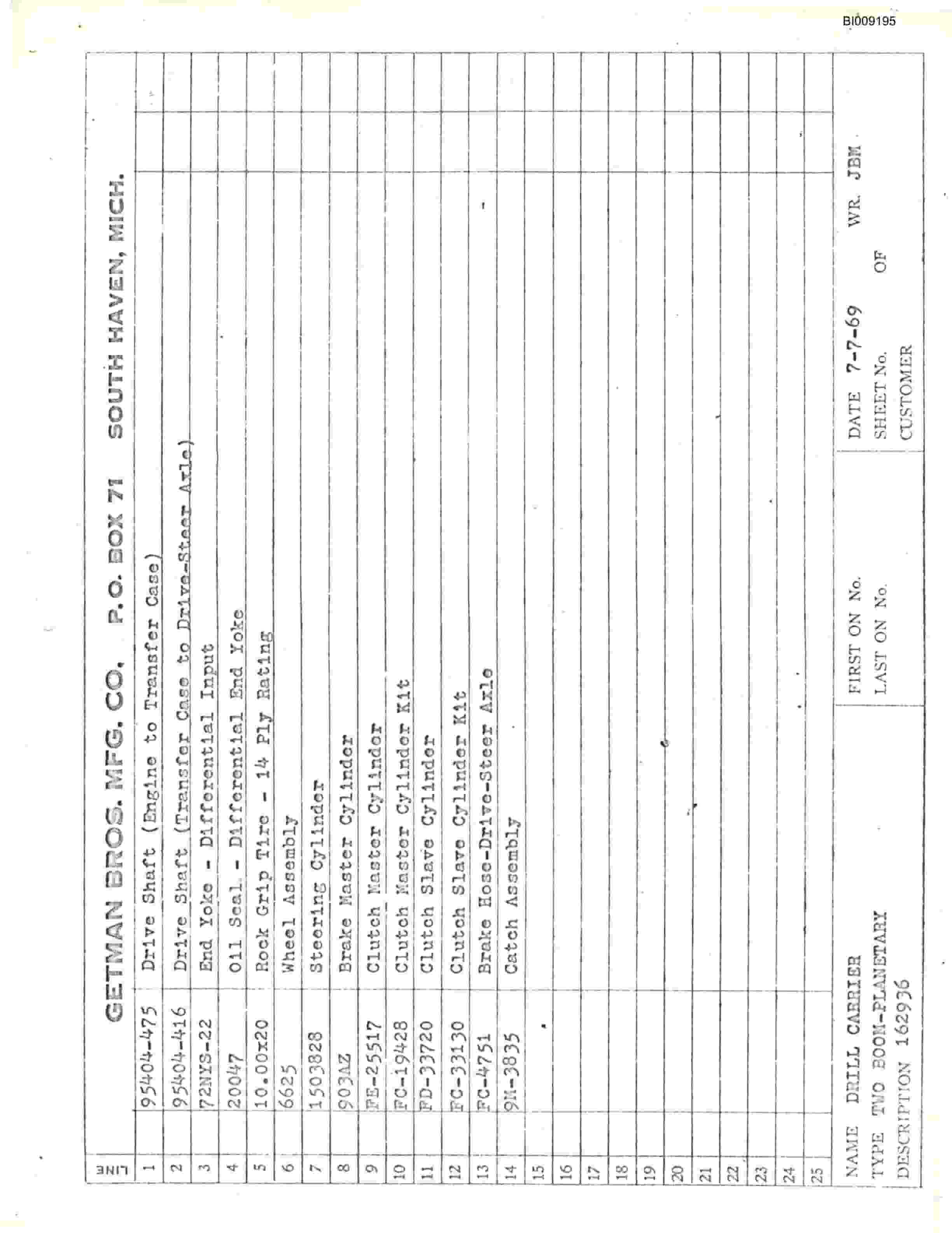 Bucyrus JB-277 Parts Catalog BI009195-4