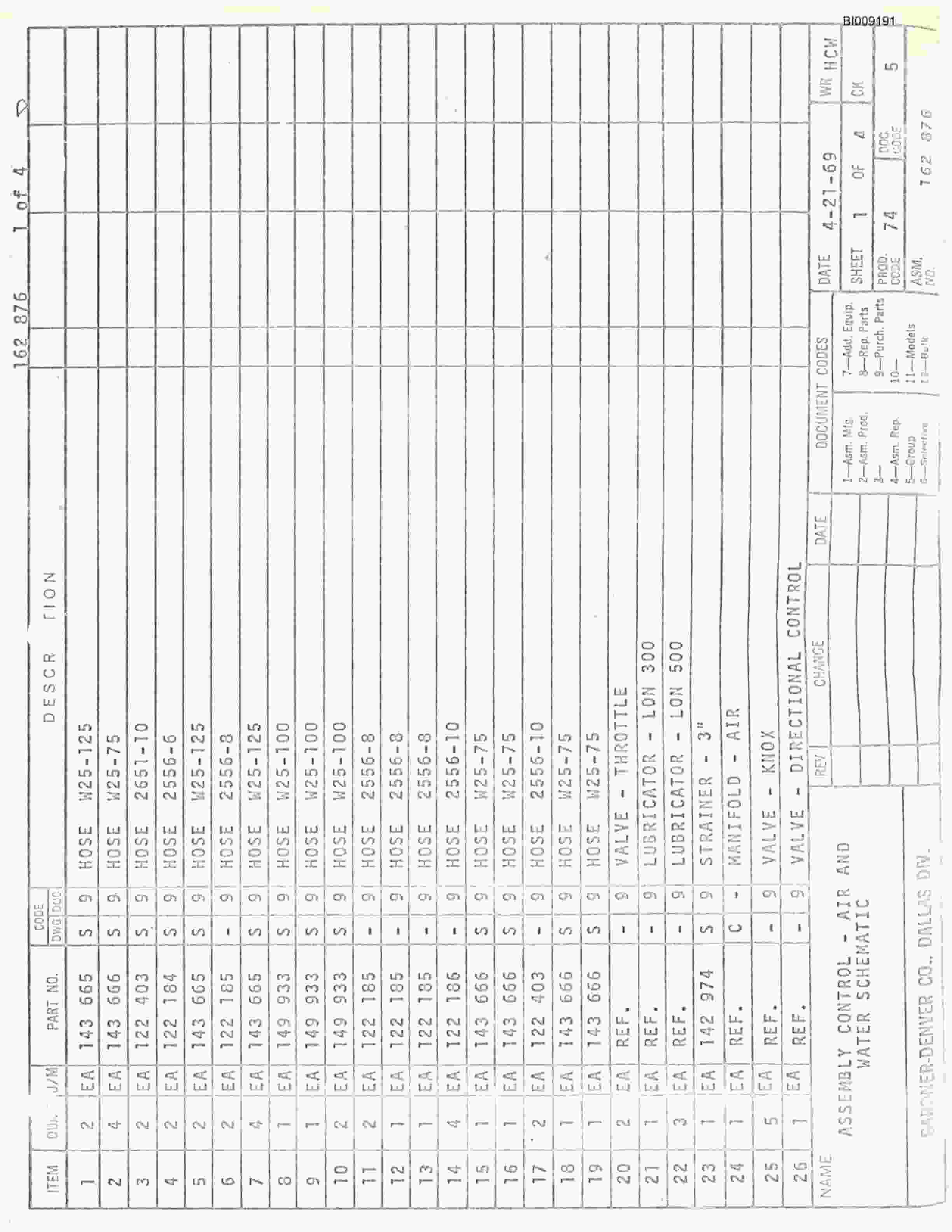 Bucyrus JB-286, JB-306, JB-307 Parts Catalog BI009191-5