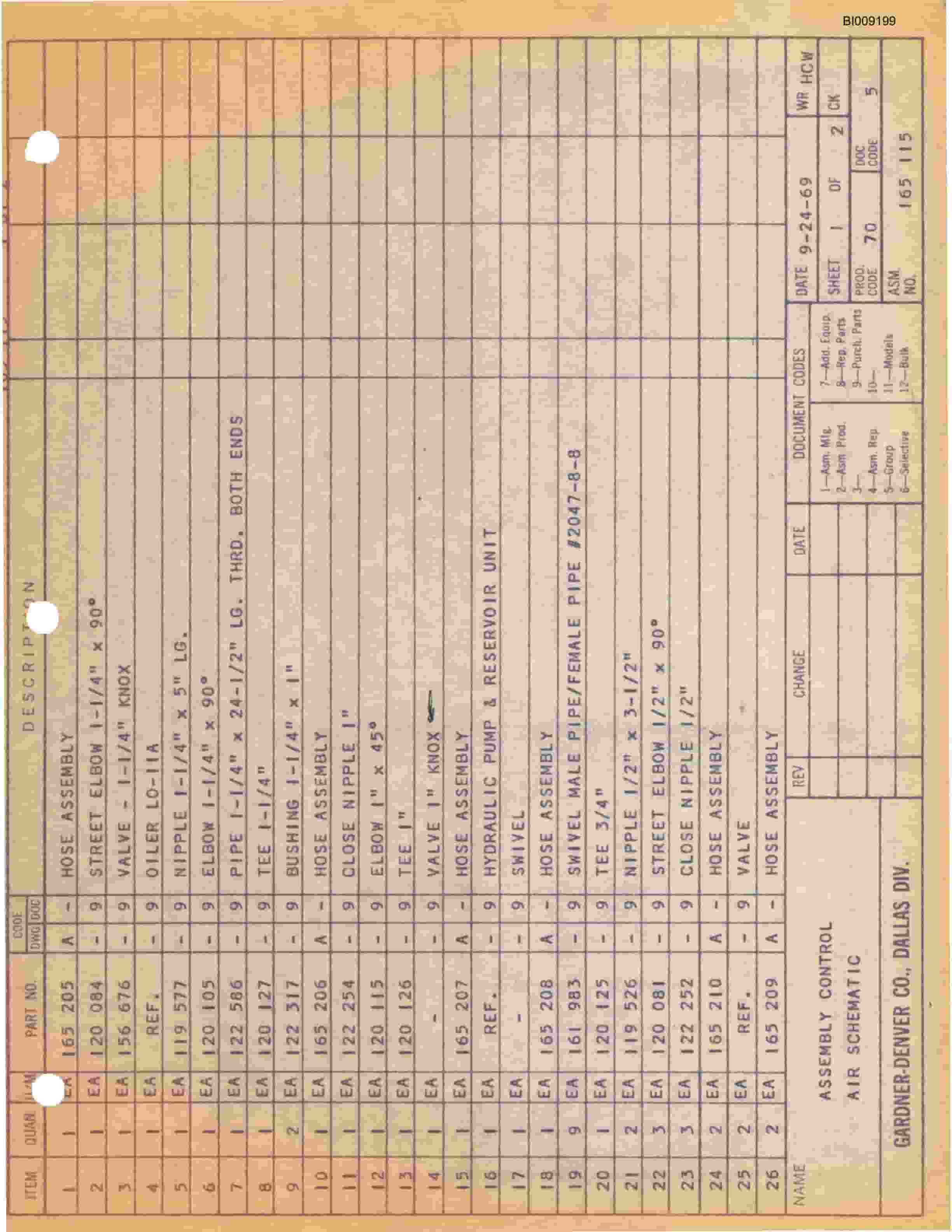 Bucyrus JB-287, JB-288 Parts Catalog BI009199-4