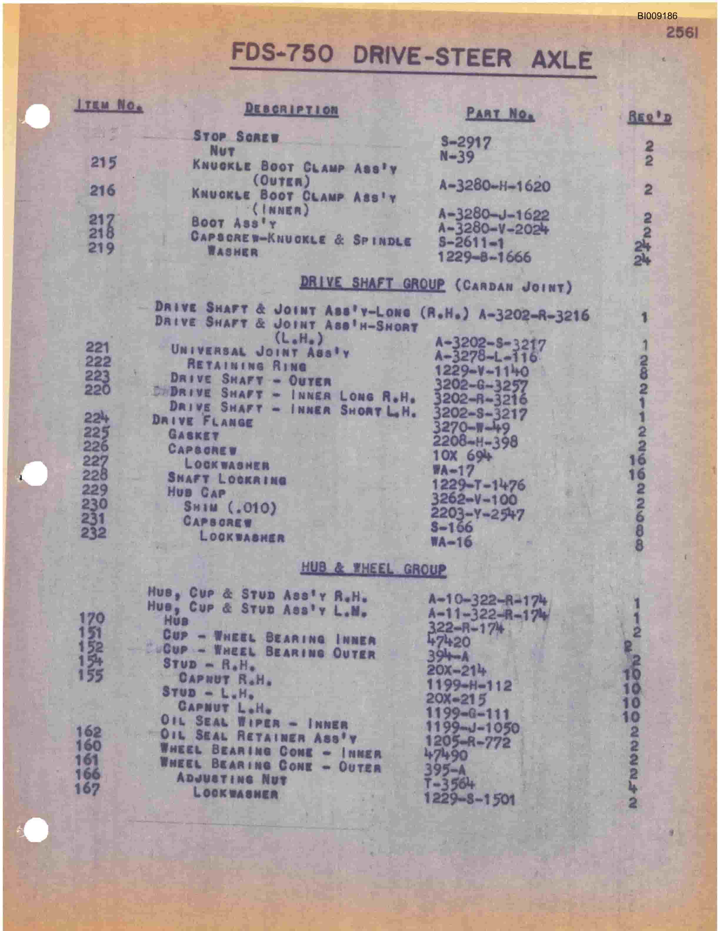 Bucyrus JB-291, JB-292, JB-293, JB-294 Parts Catalog BI009186-3