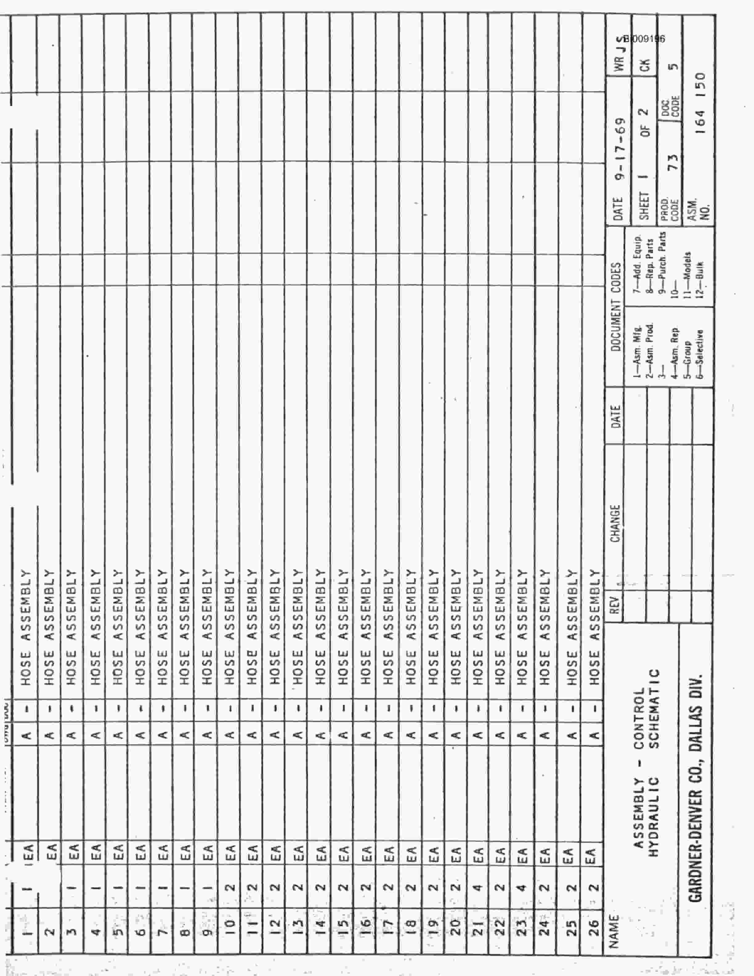 Bucyrus JB-296 Parts Catalog BI009196-3