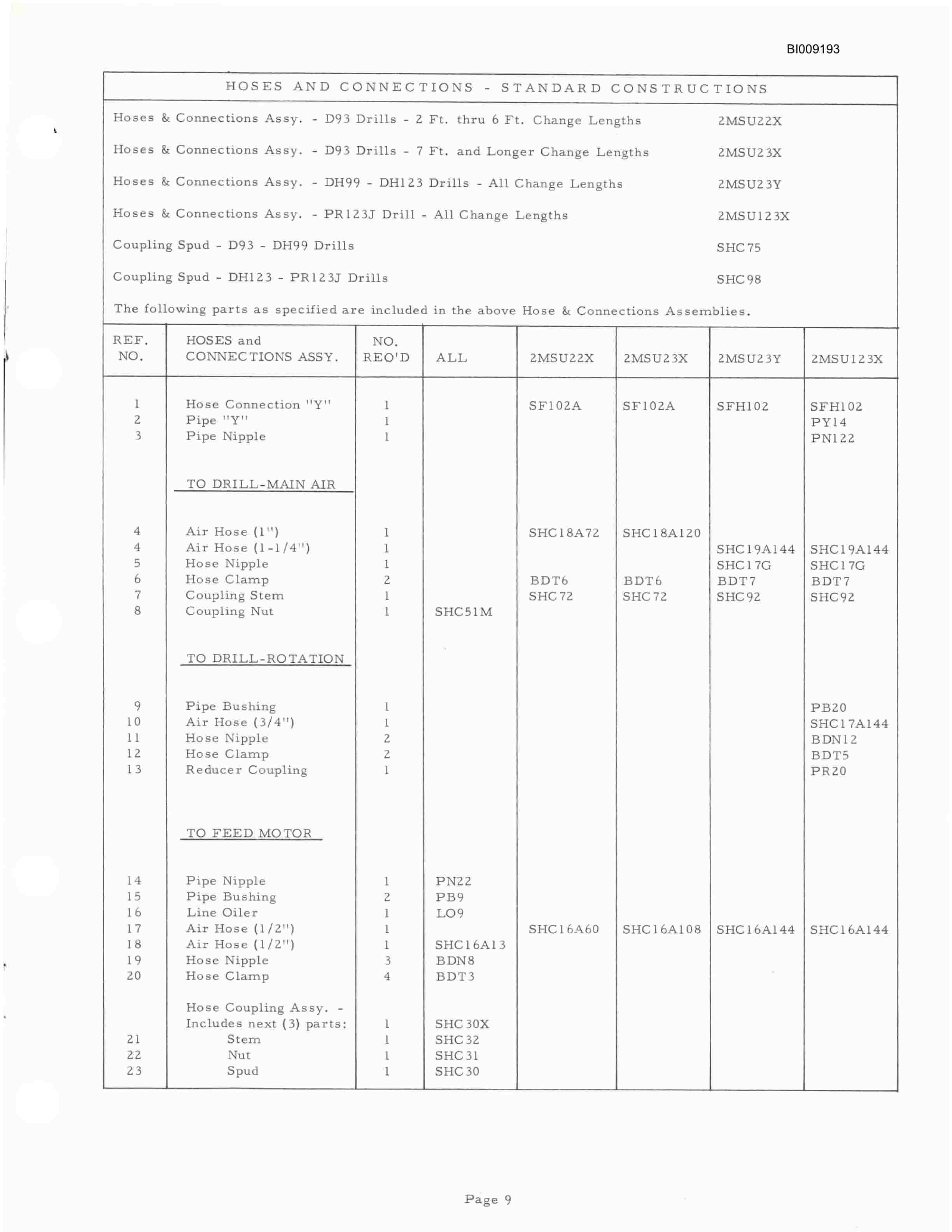 Bucyrus JB-297 Parts Catalog BI009193-4