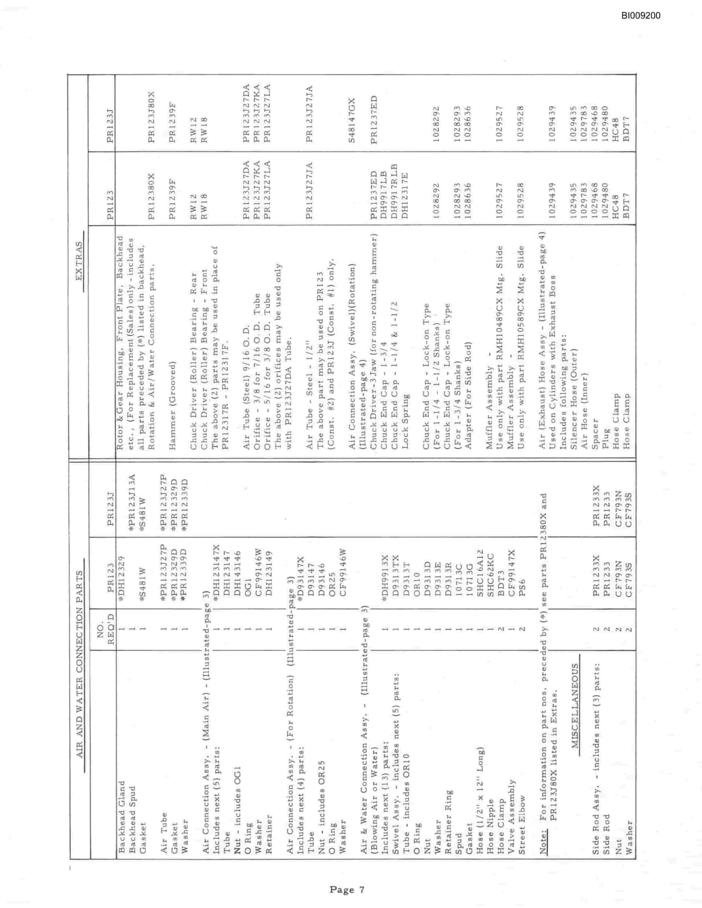 Bucyrus JB-298 Parts Catalog BI009200-2
