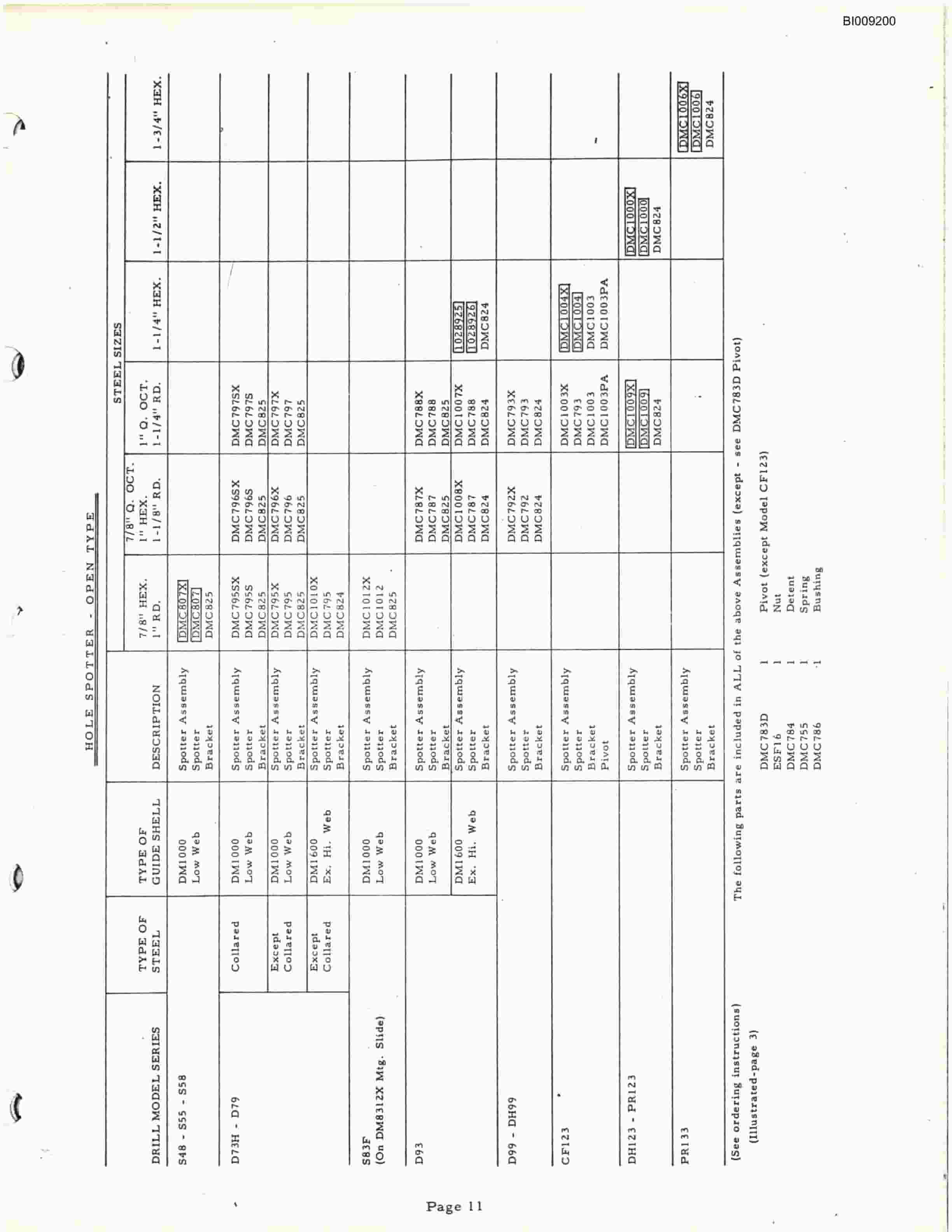Bucyrus JB-298 Parts Catalog BI009200-5