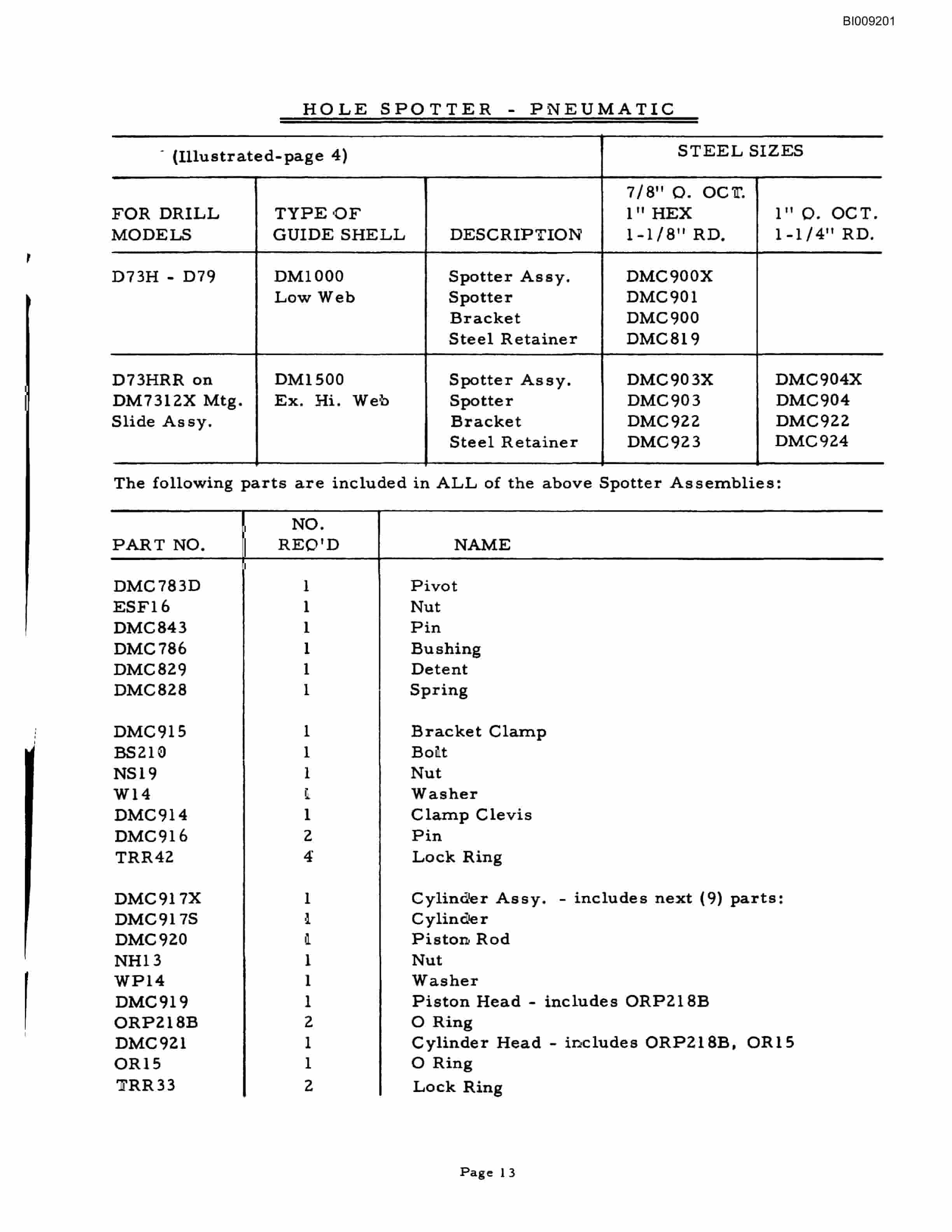 Bucyrus JB-299 Parts Catalog BI009201-3