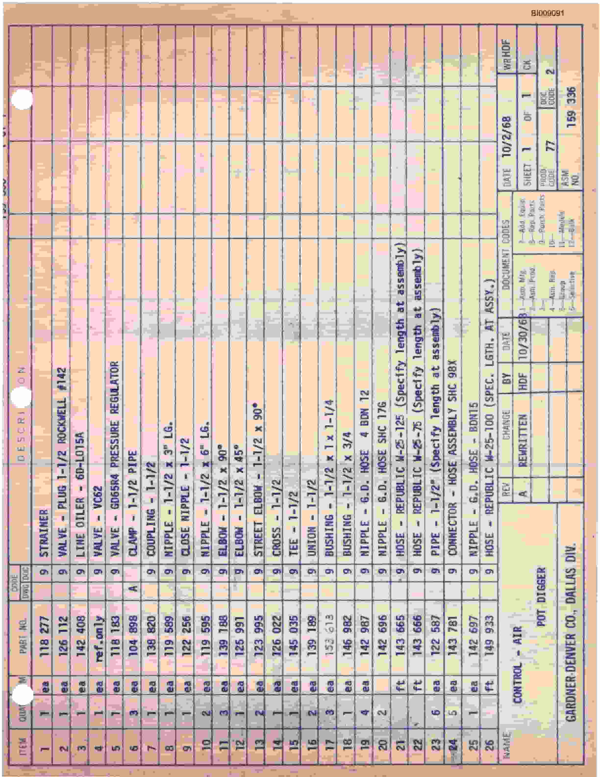 Bucyrus JB-304 Parts Catalog BI009091-4