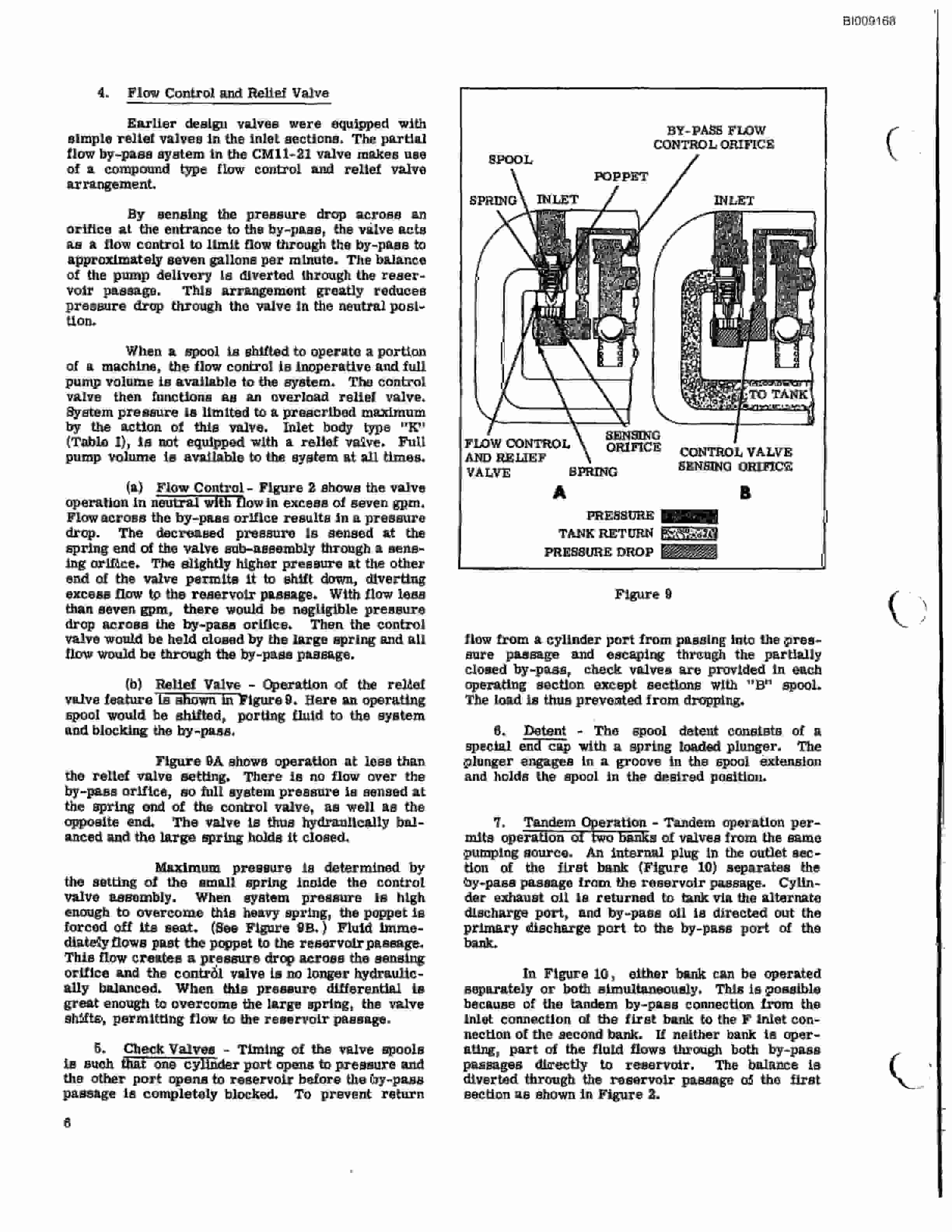 Bucyrus JB-305 Parts Catalog BI009168-5