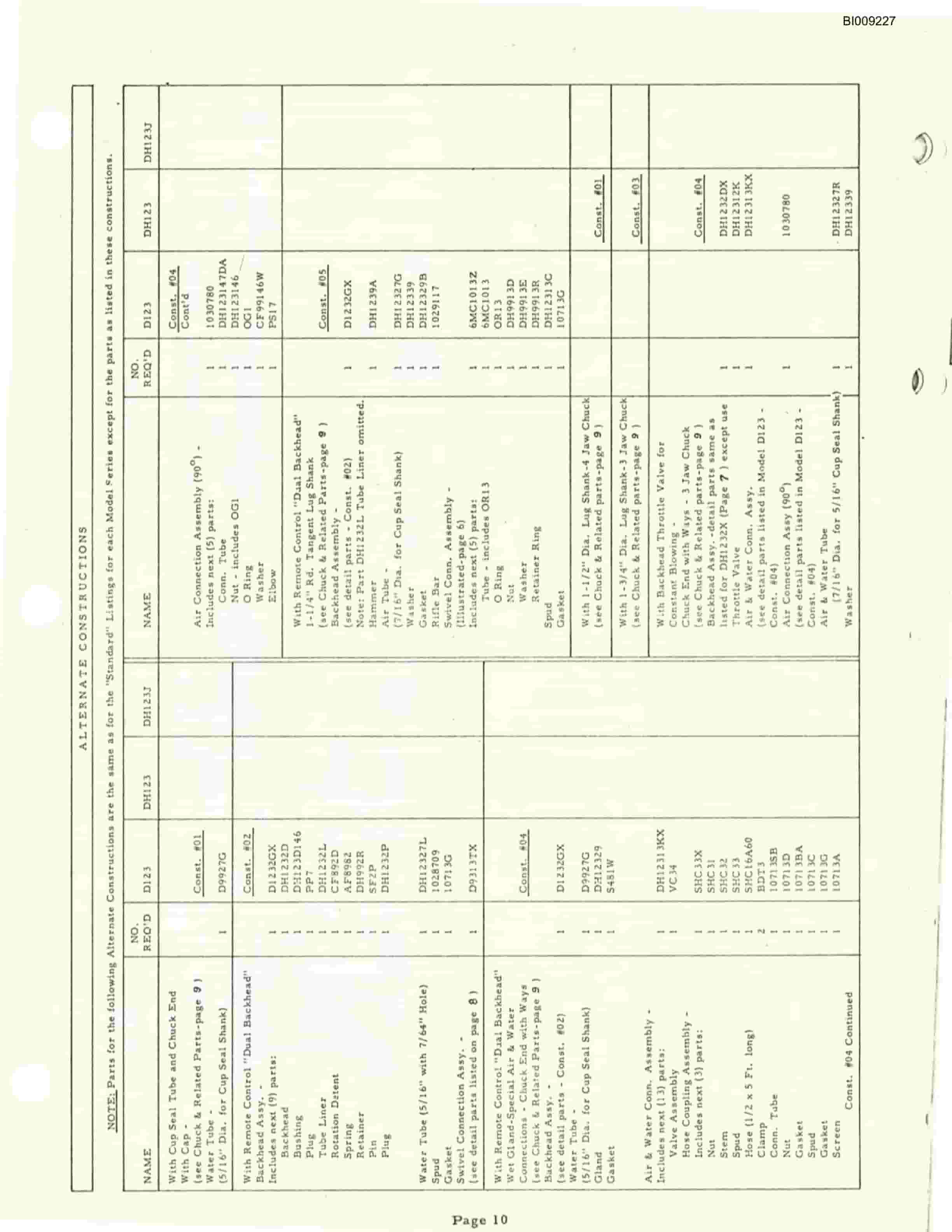 Bucyrus JB-314 Parts Catalog BI009227-2