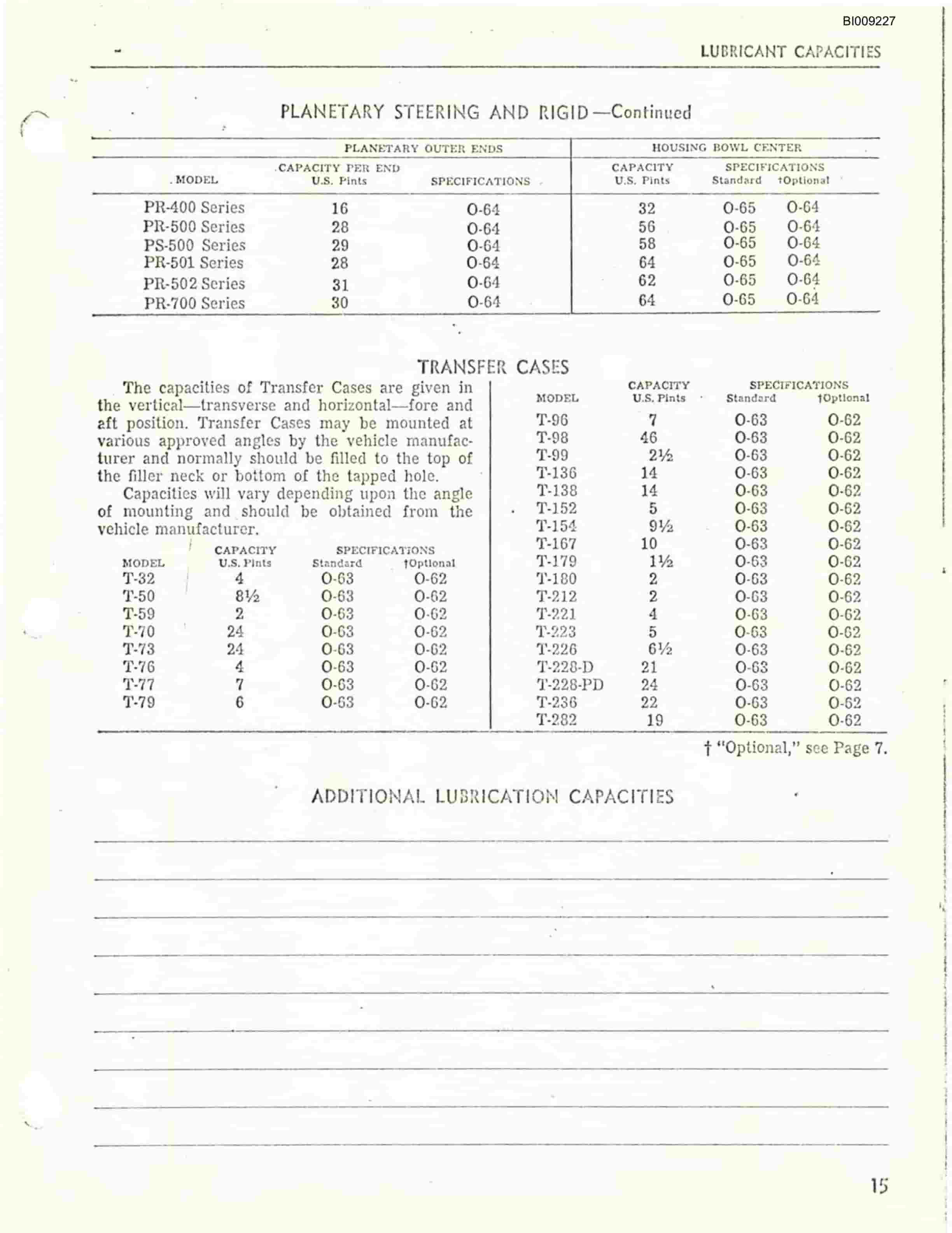 Bucyrus JB-314 Parts Catalog BI009227-5