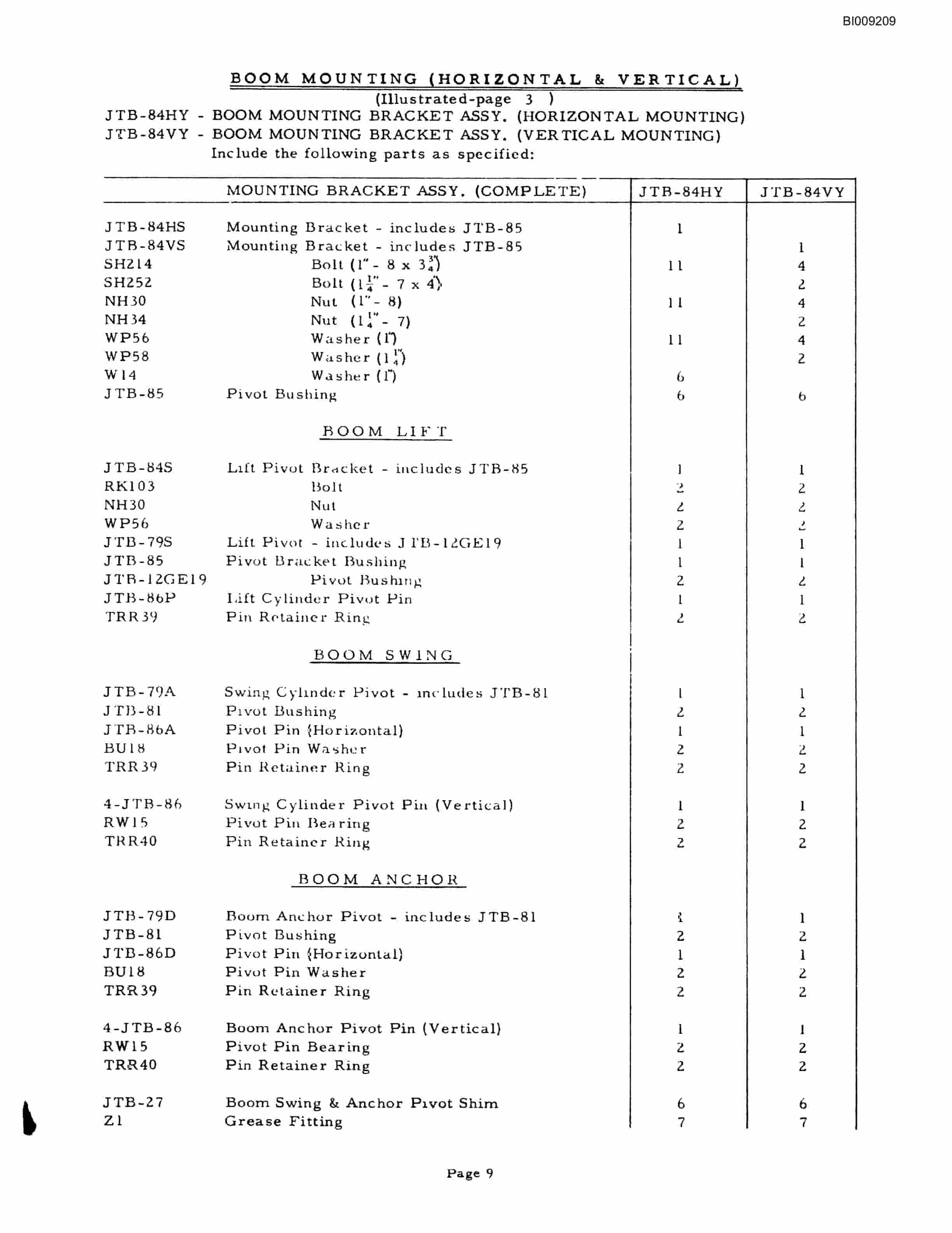 Bucyrus JB-320, JB-323 Parts Catalog BI009209-2