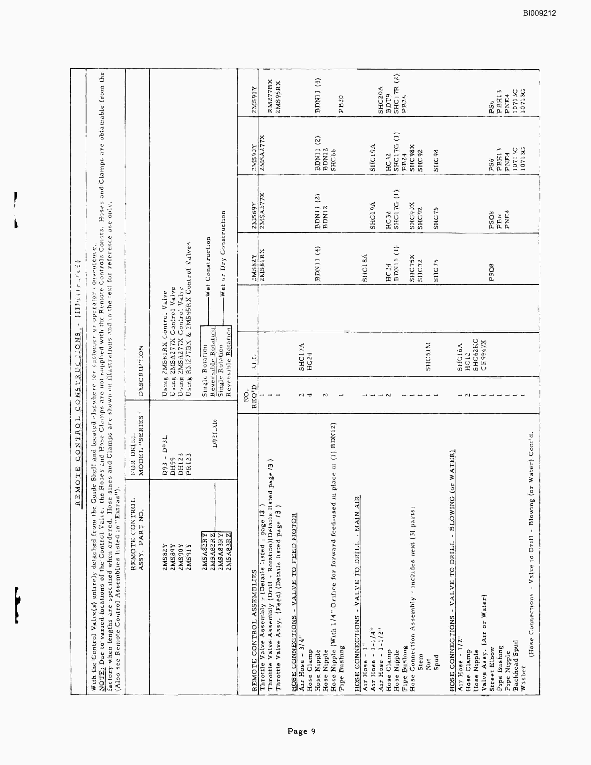 Bucyrus JB-324 Parts Catalog BI009212-3