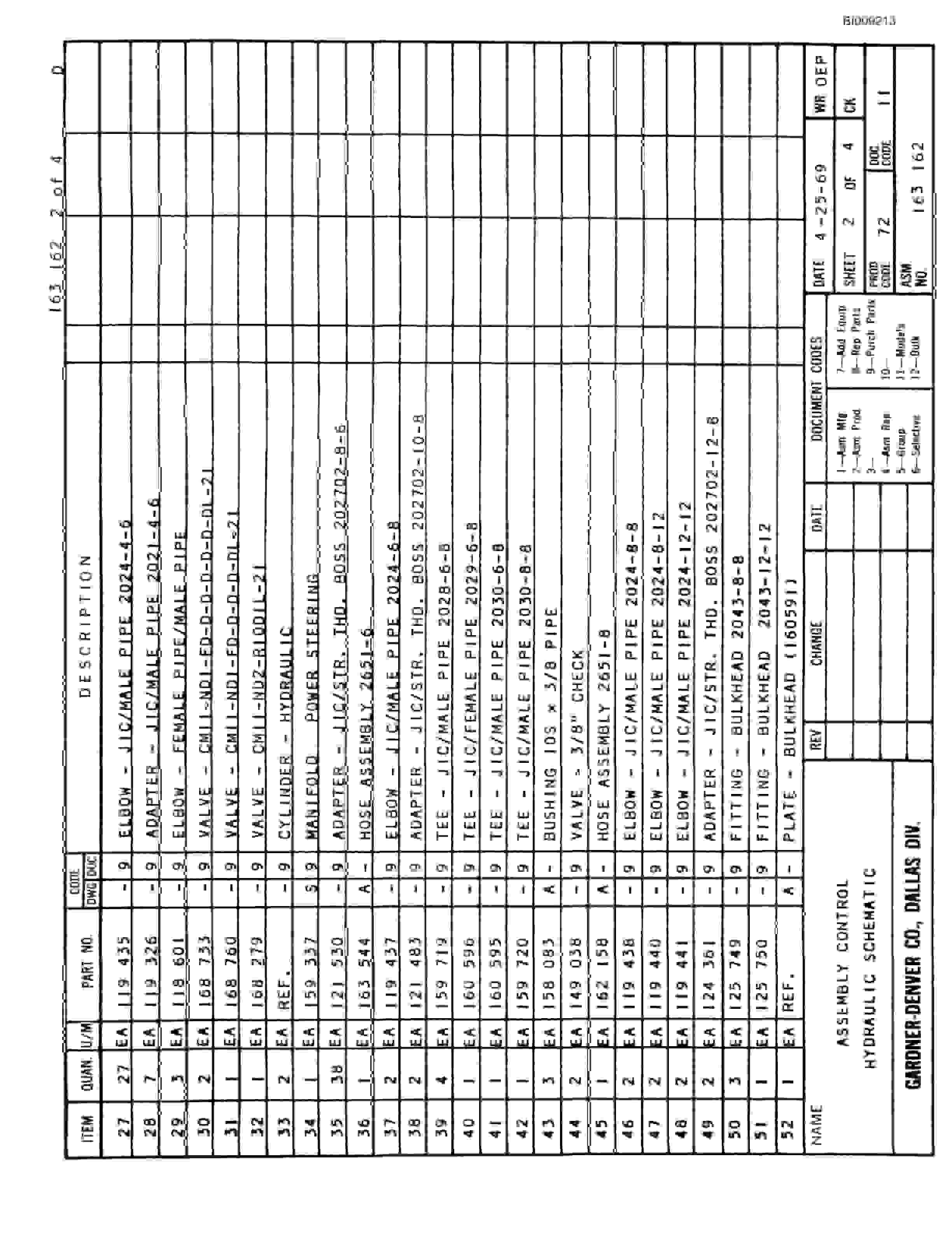 Bucyrus JB-325 Parts Catalog BI009213-5