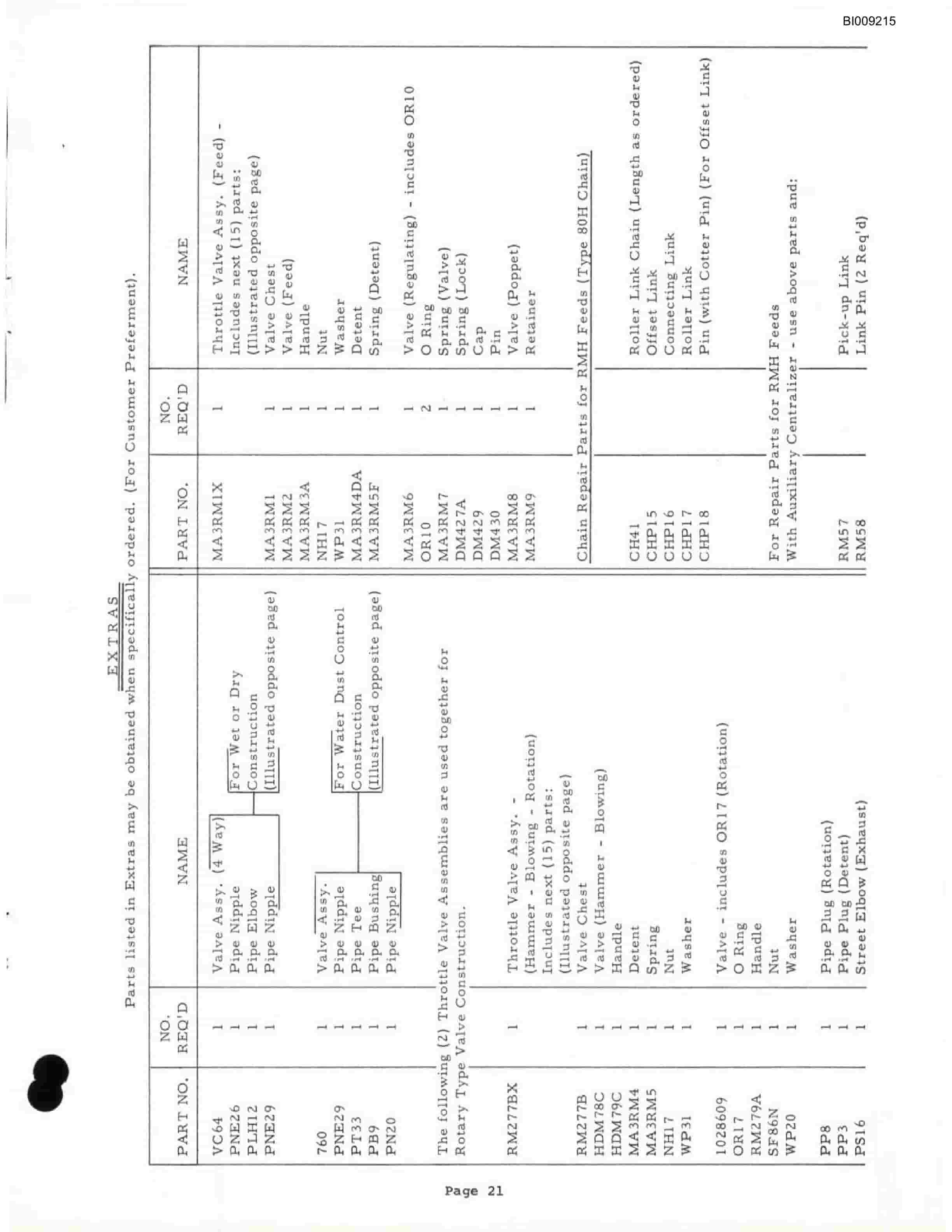 Bucyrus JB-328 Parts Catalog BI009215-5