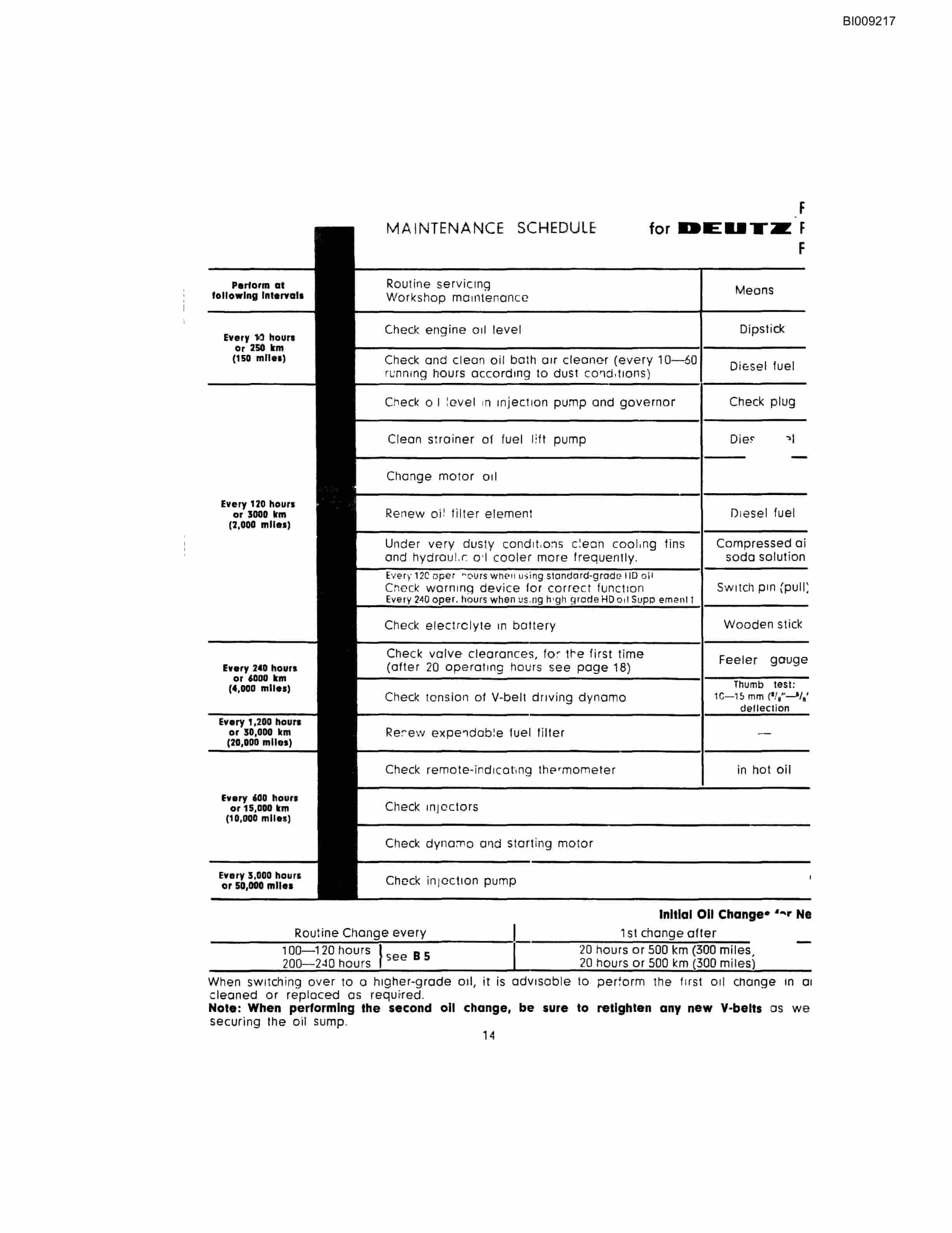 Bucyrus JB-330 Parts Catalog BI009217-4