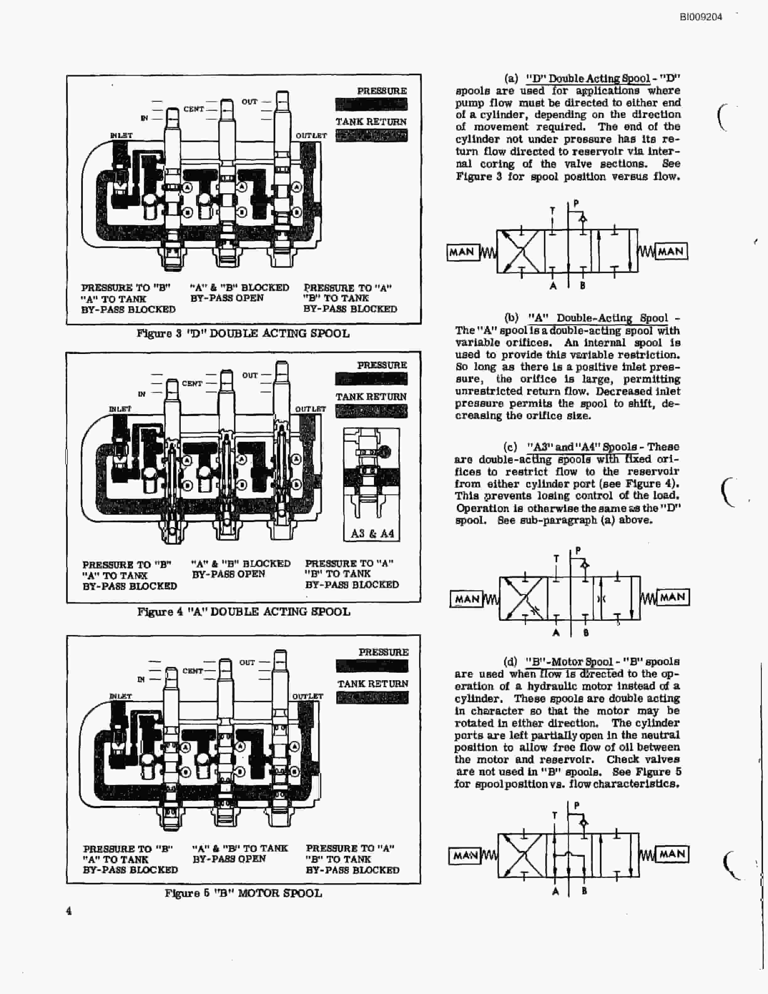 Bucyrus JB-335, JB-351 Parts Catalog BI009204-4