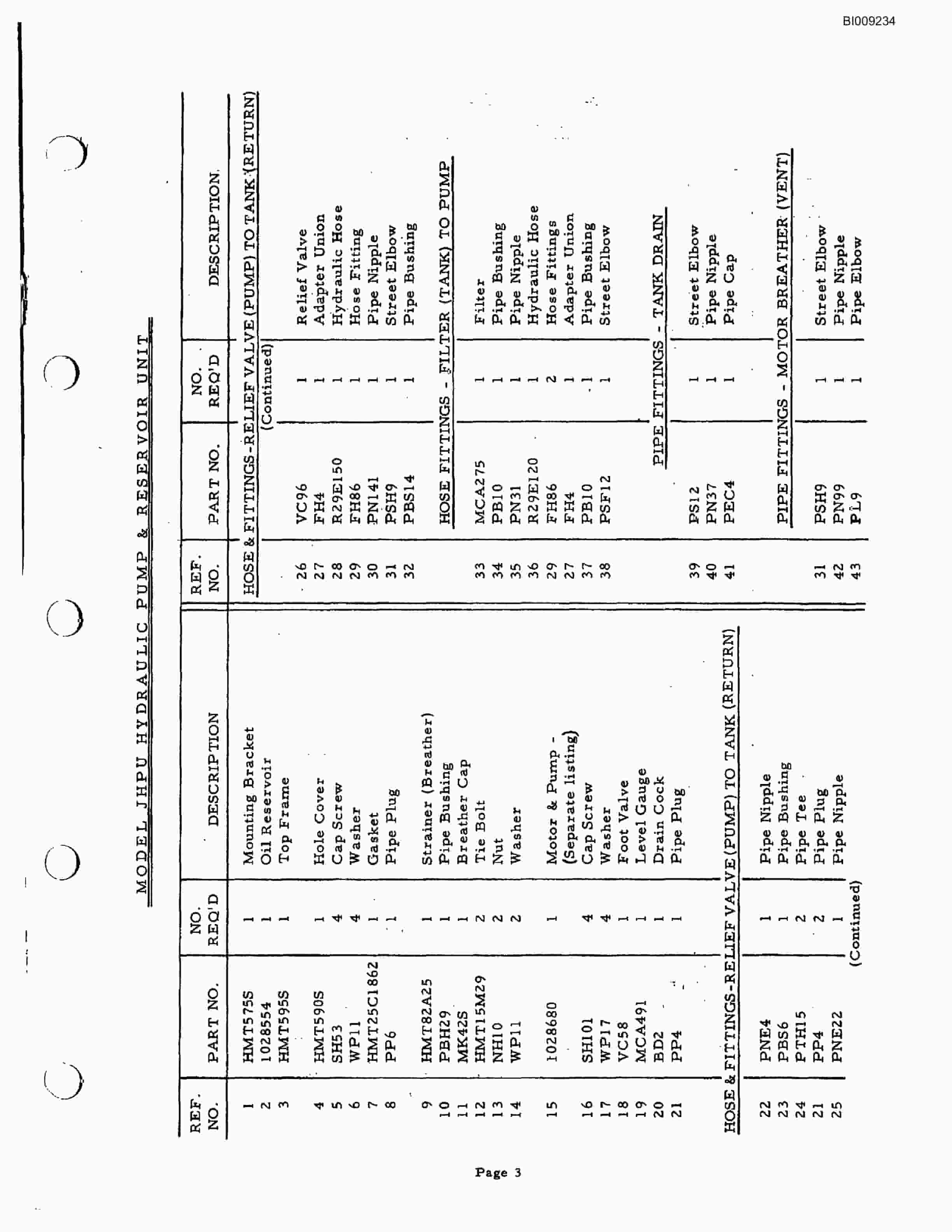 Bucyrus JB-338 Parts Catalog BI009234-4