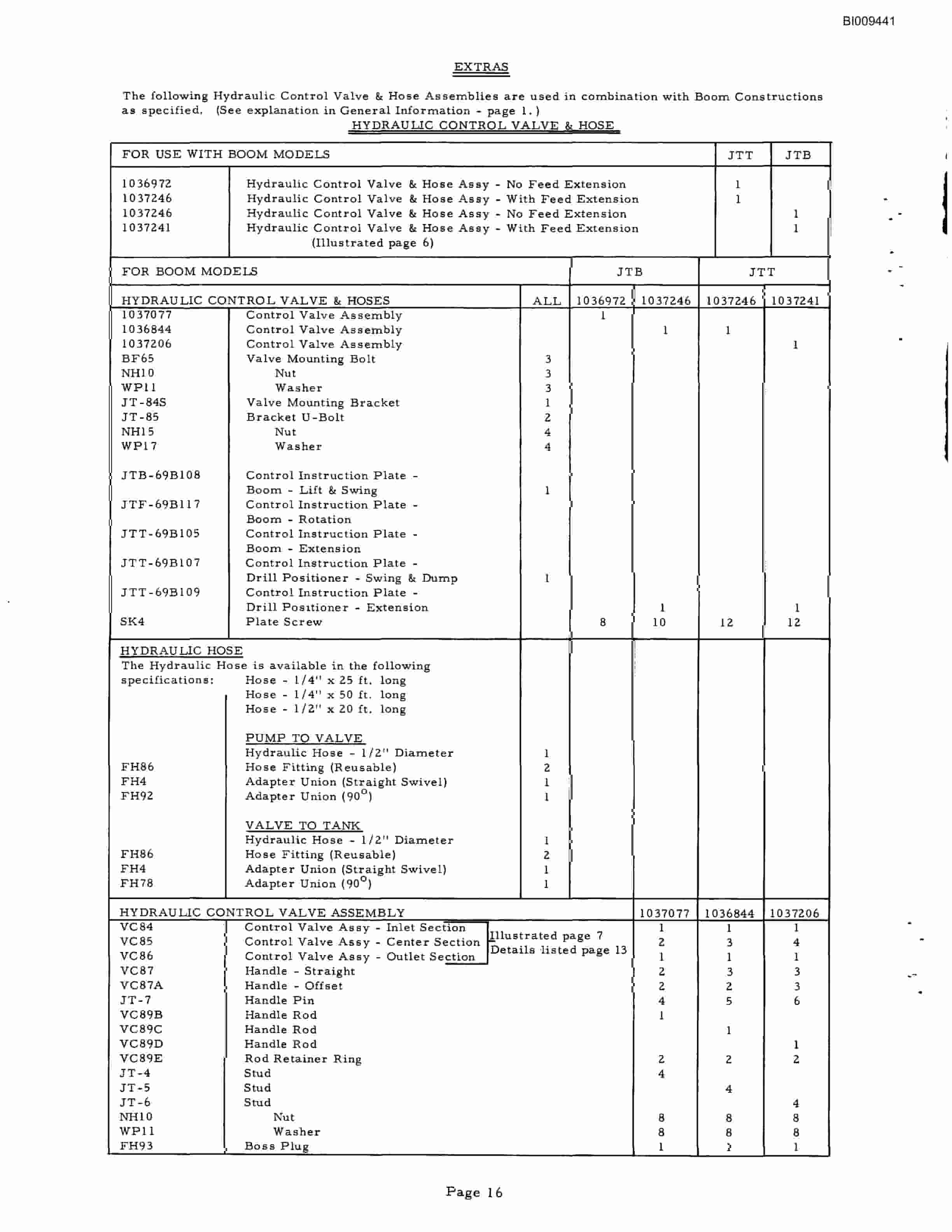 Bucyrus JB-346 Parts Catalog BI009441-3