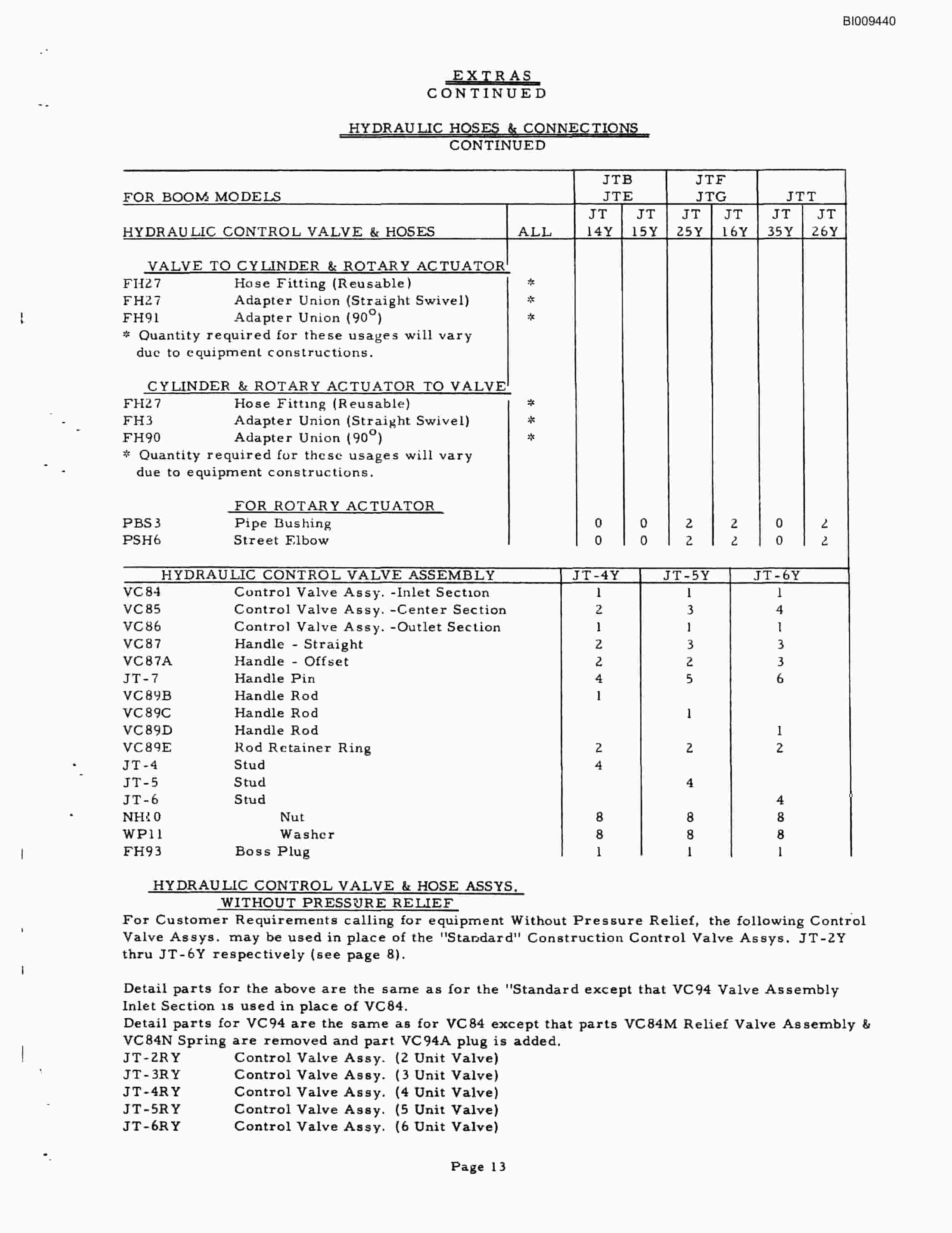 Bucyrus JB-363 Parts Catalog BI009440-4