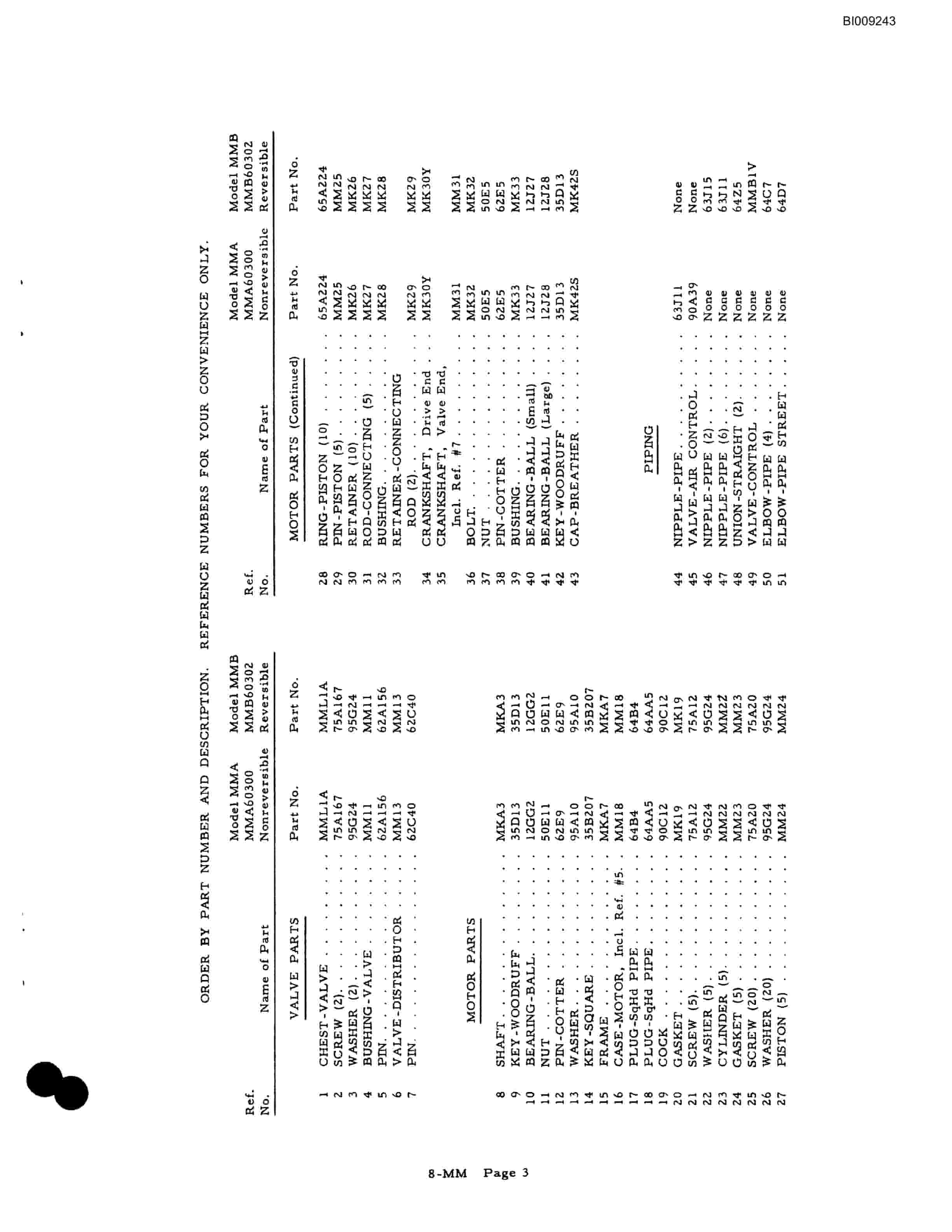 Bucyrus JB-364 Parts Catalog BI009243-2