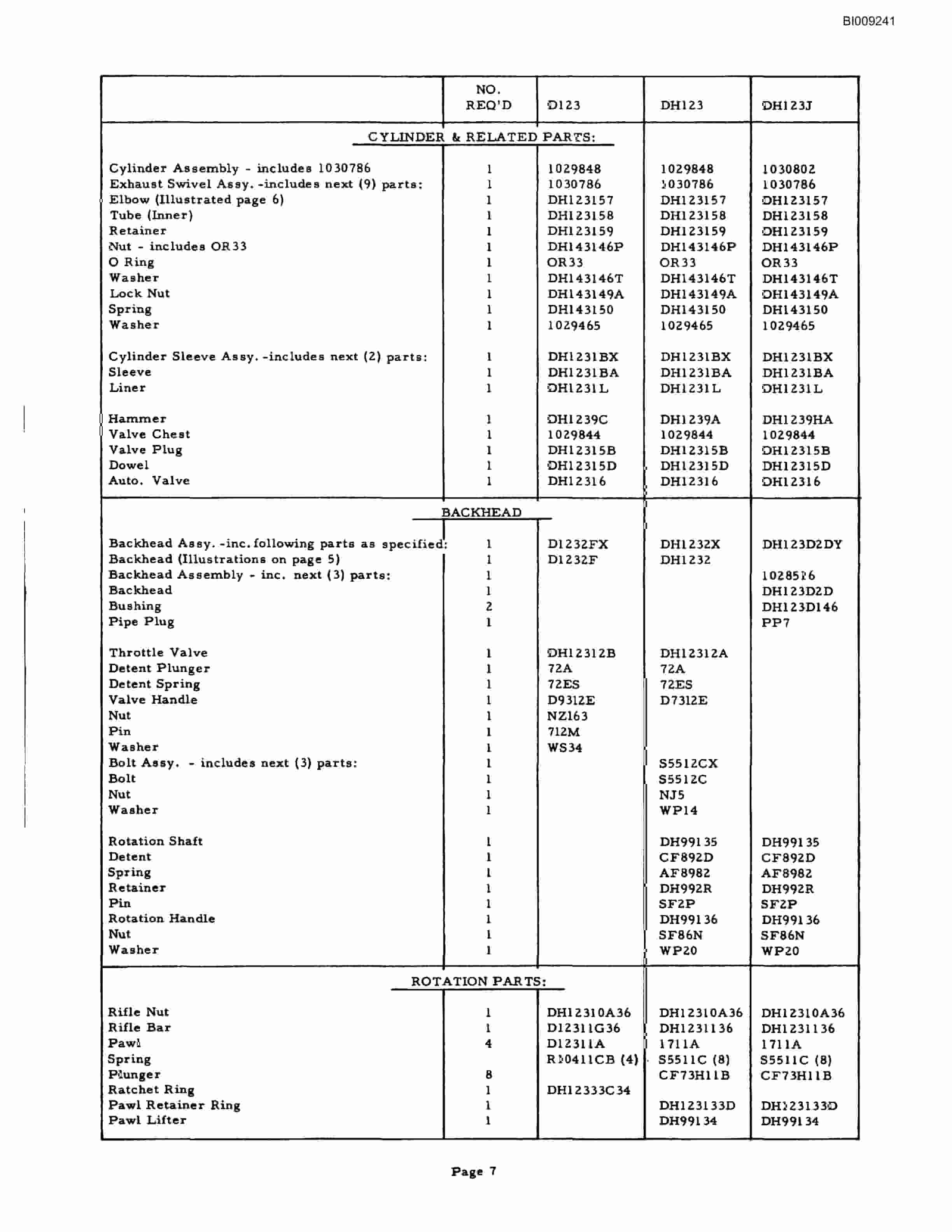 Bucyrus JB-365 Parts Catalog BI009241-3