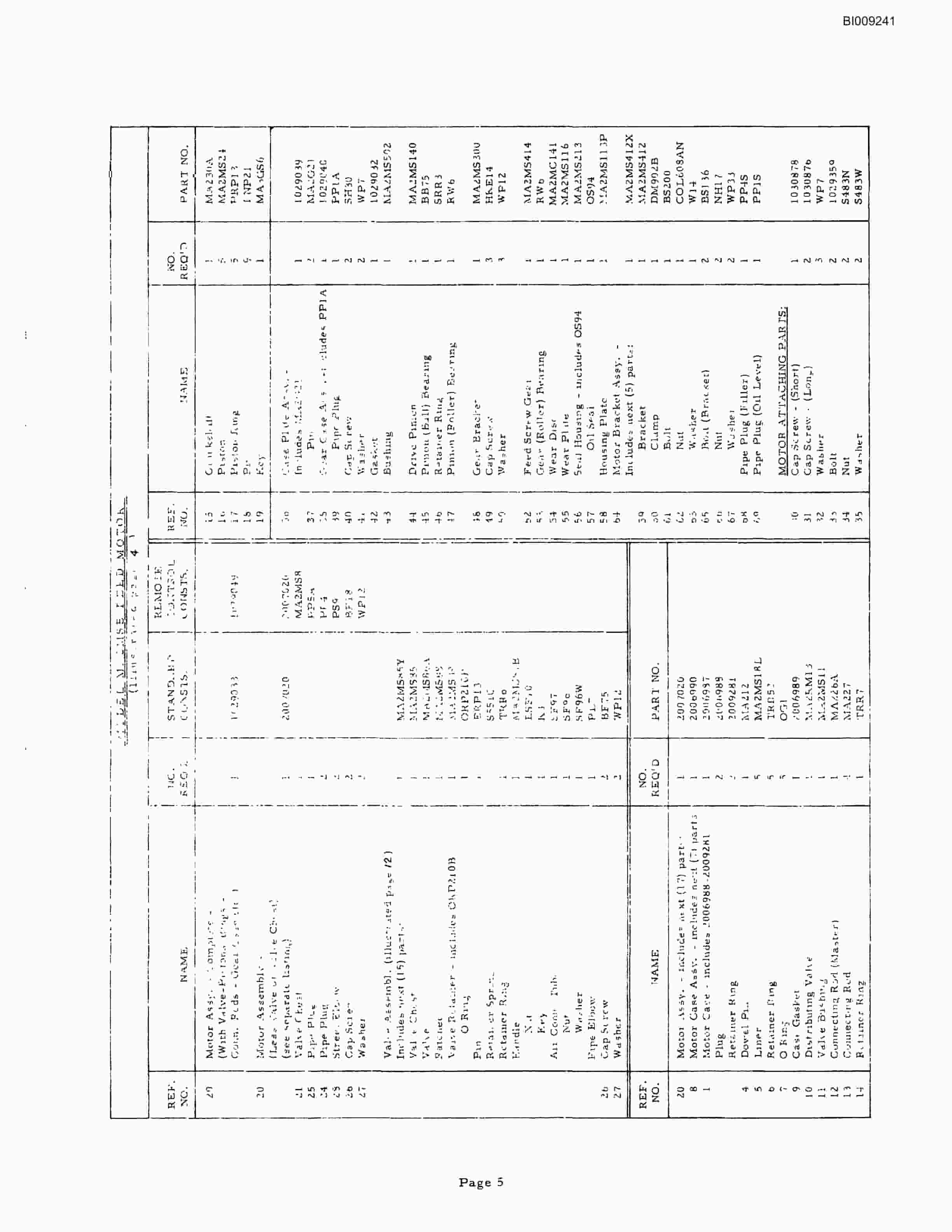Bucyrus JB-365 Parts Catalog BI009241-4