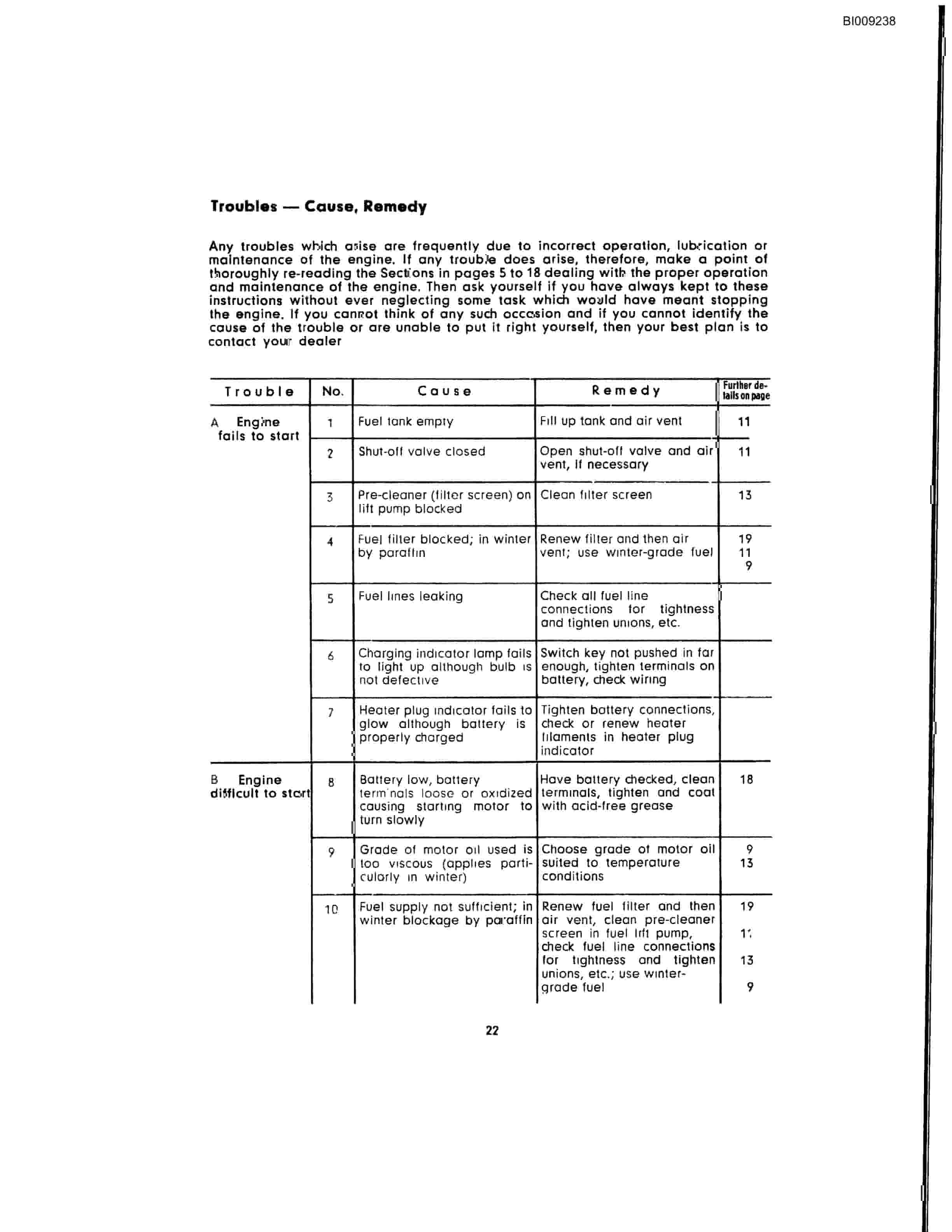 Bucyrus JB-367 Parts Catalog BI009238-2