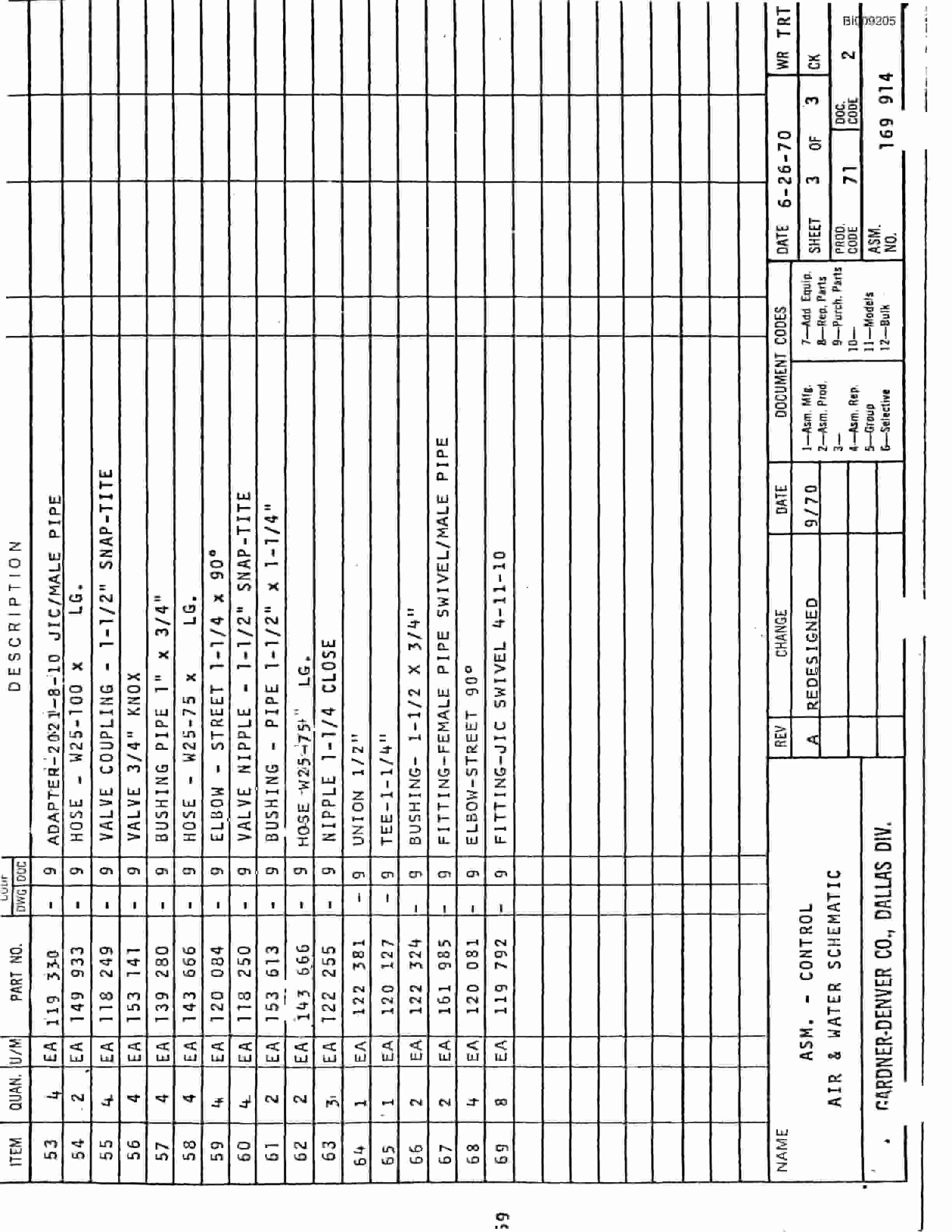 Bucyrus JB-374 Parts Catalog BI009205-5