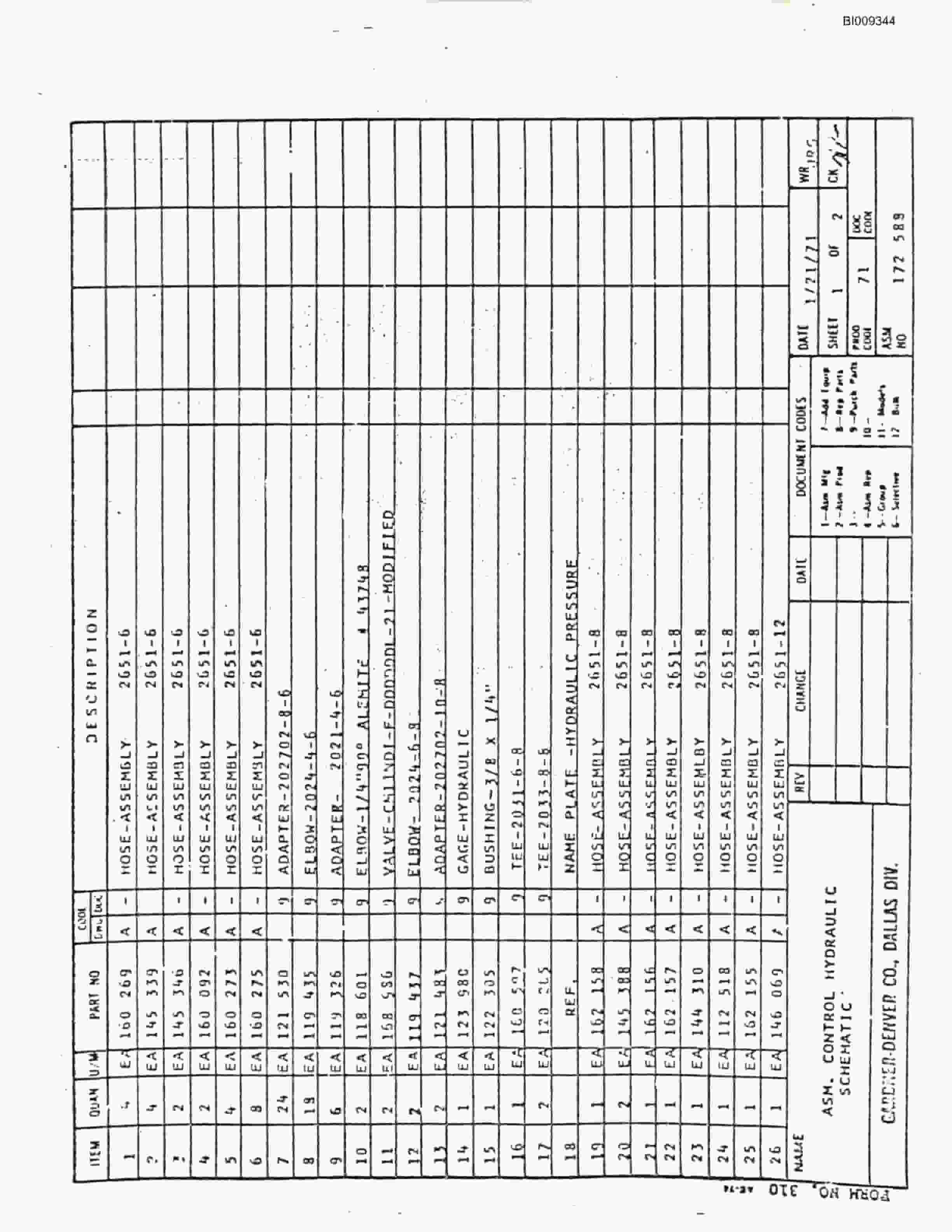 Bucyrus JB-396 Parts Catalog BI009344-3