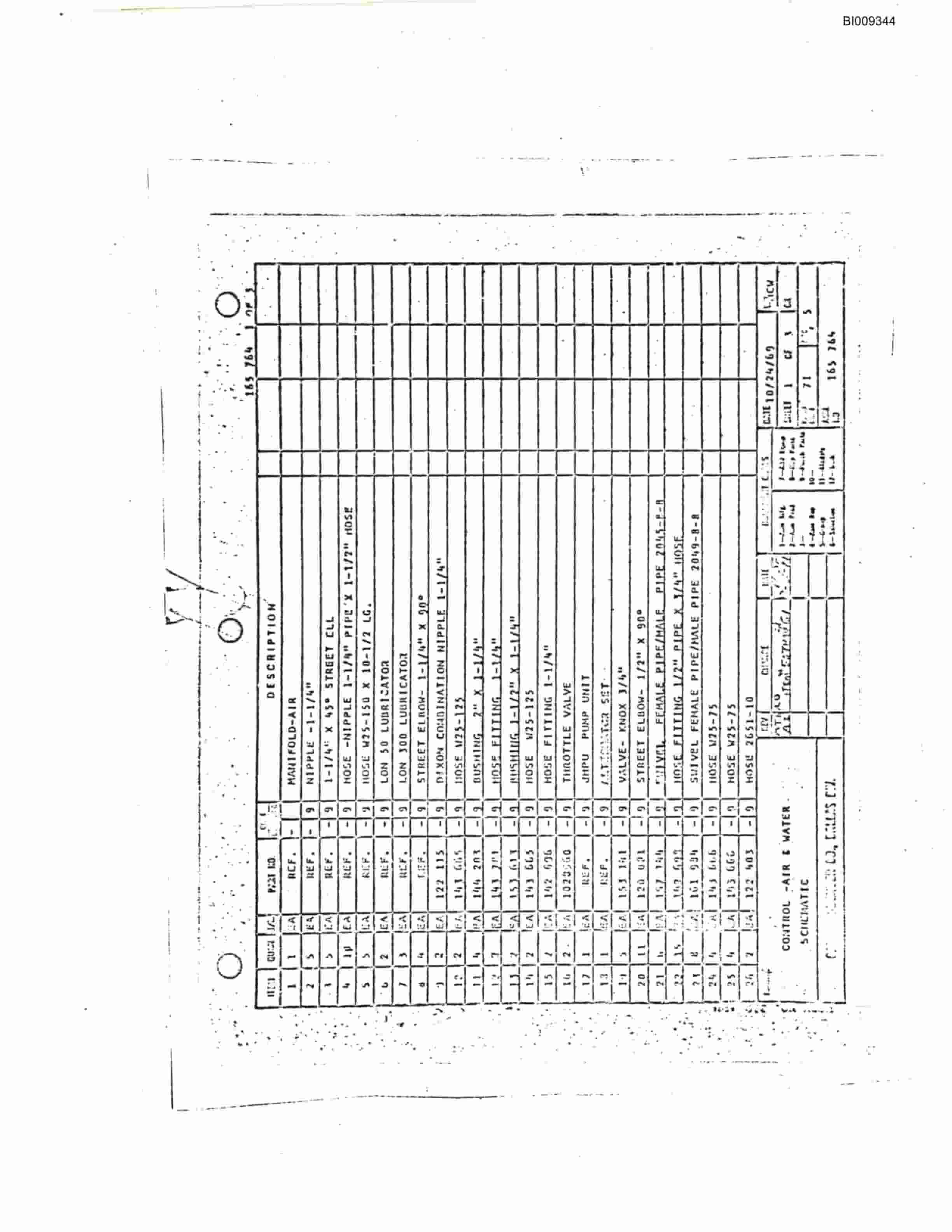 Bucyrus JB-396 Parts Catalog BI009344-5
