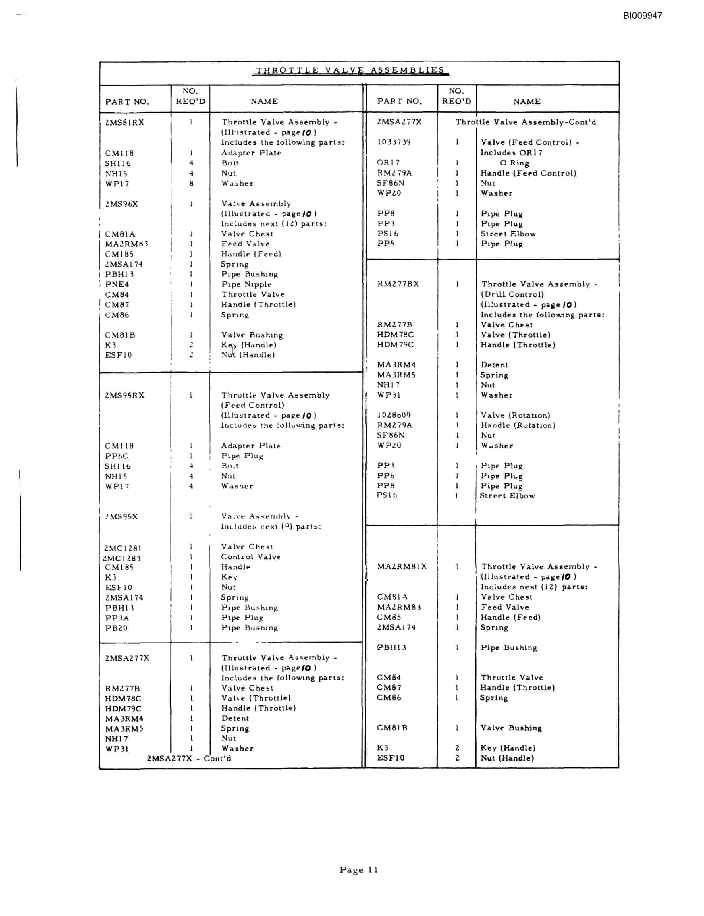 Bucyrus JB-404 Parts Catalog BI009947-4