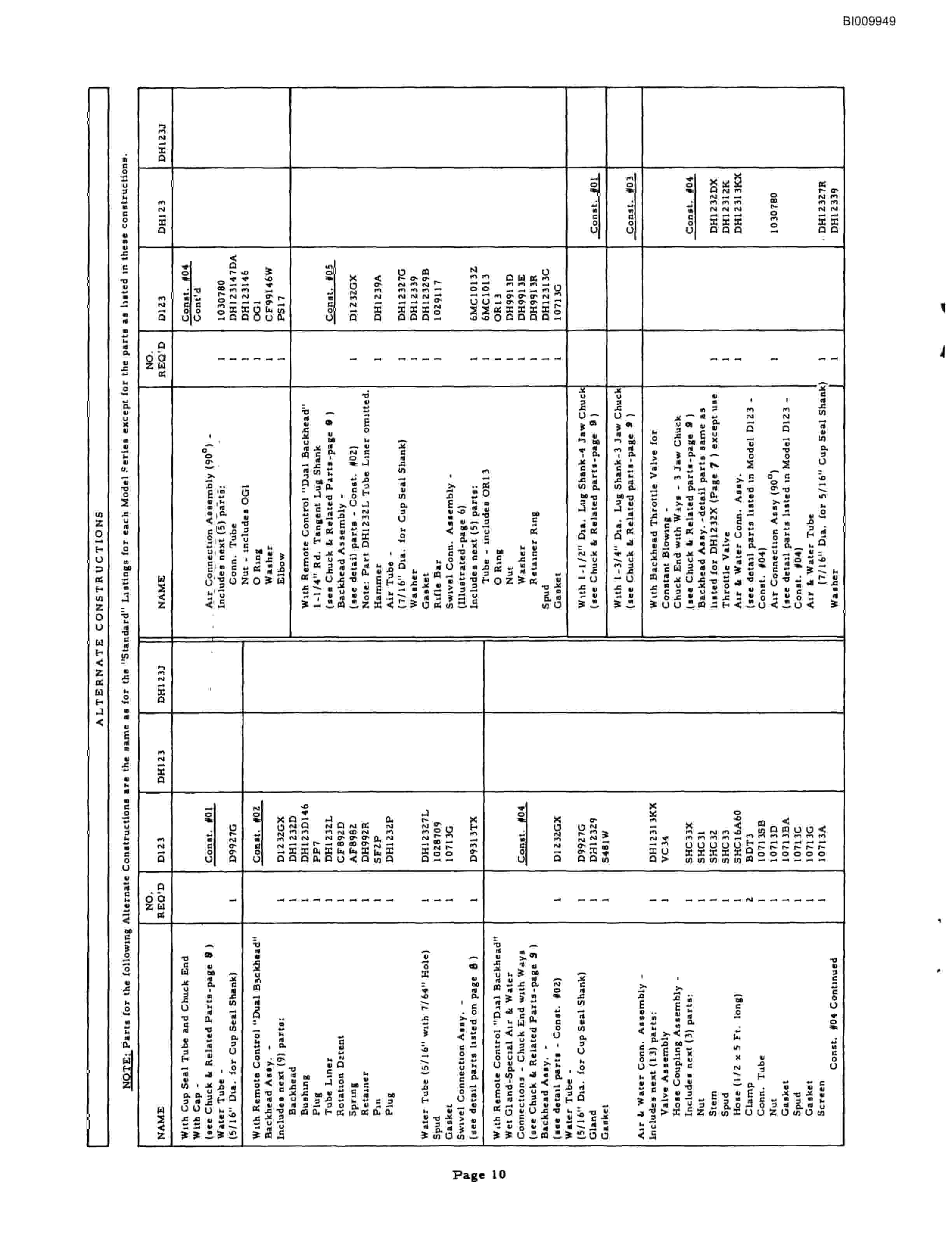 Bucyrus JB-407 Parts Catalog BI009949-2