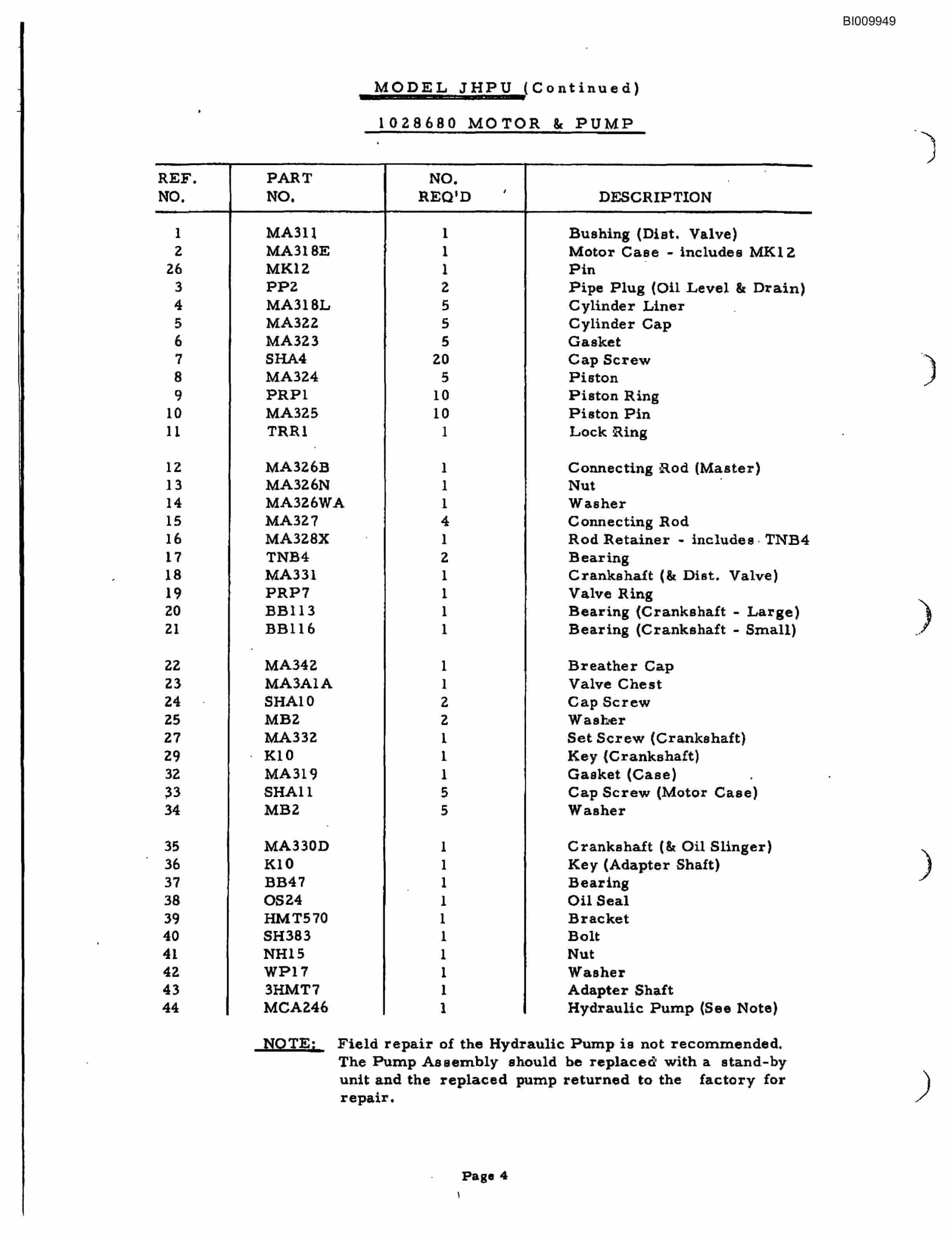 Bucyrus JB-407 Parts Catalog BI009949-5