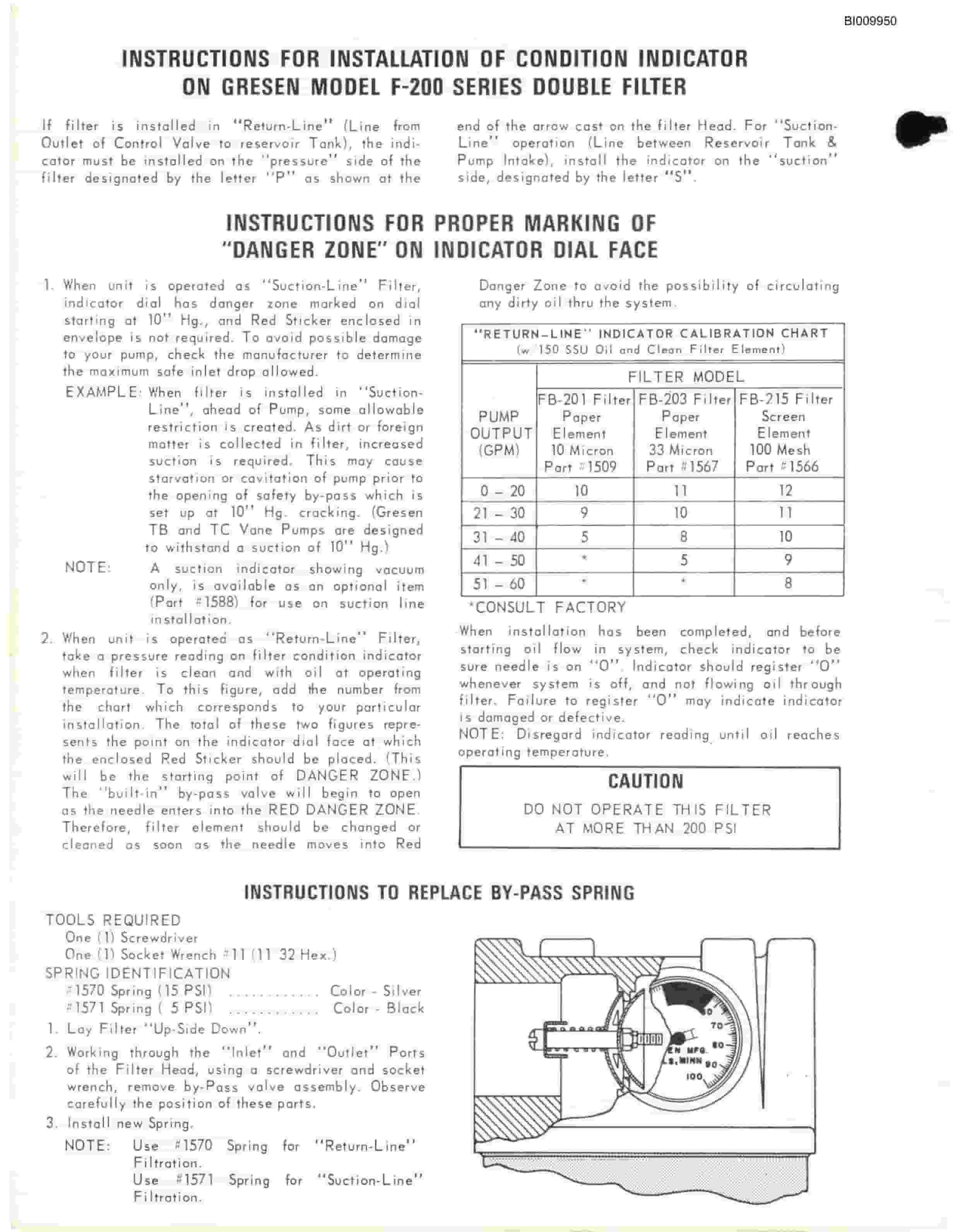 Bucyrus JB-409 Parts Catalog BI009950-4