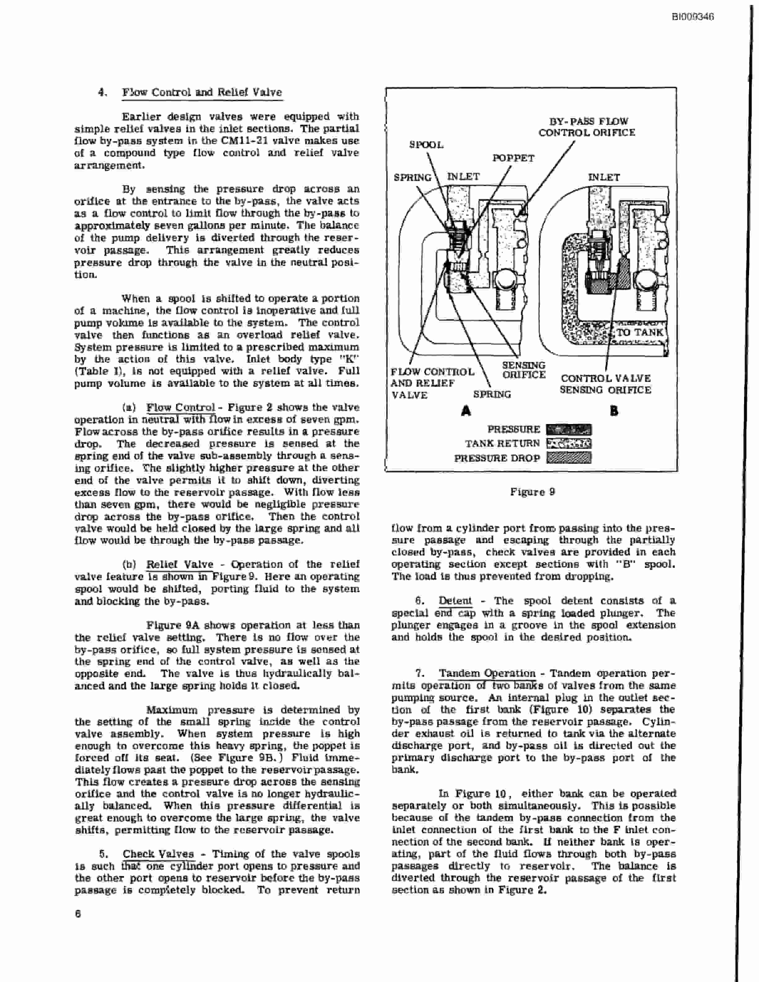 Bucyrus JB-413 Parts Catalog BI009346-3