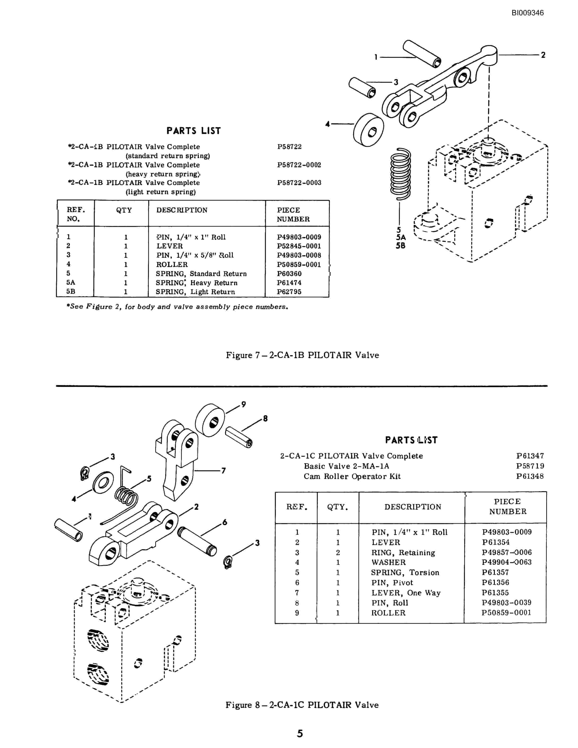Bucyrus JB-413 Parts Catalog BI009346-5
