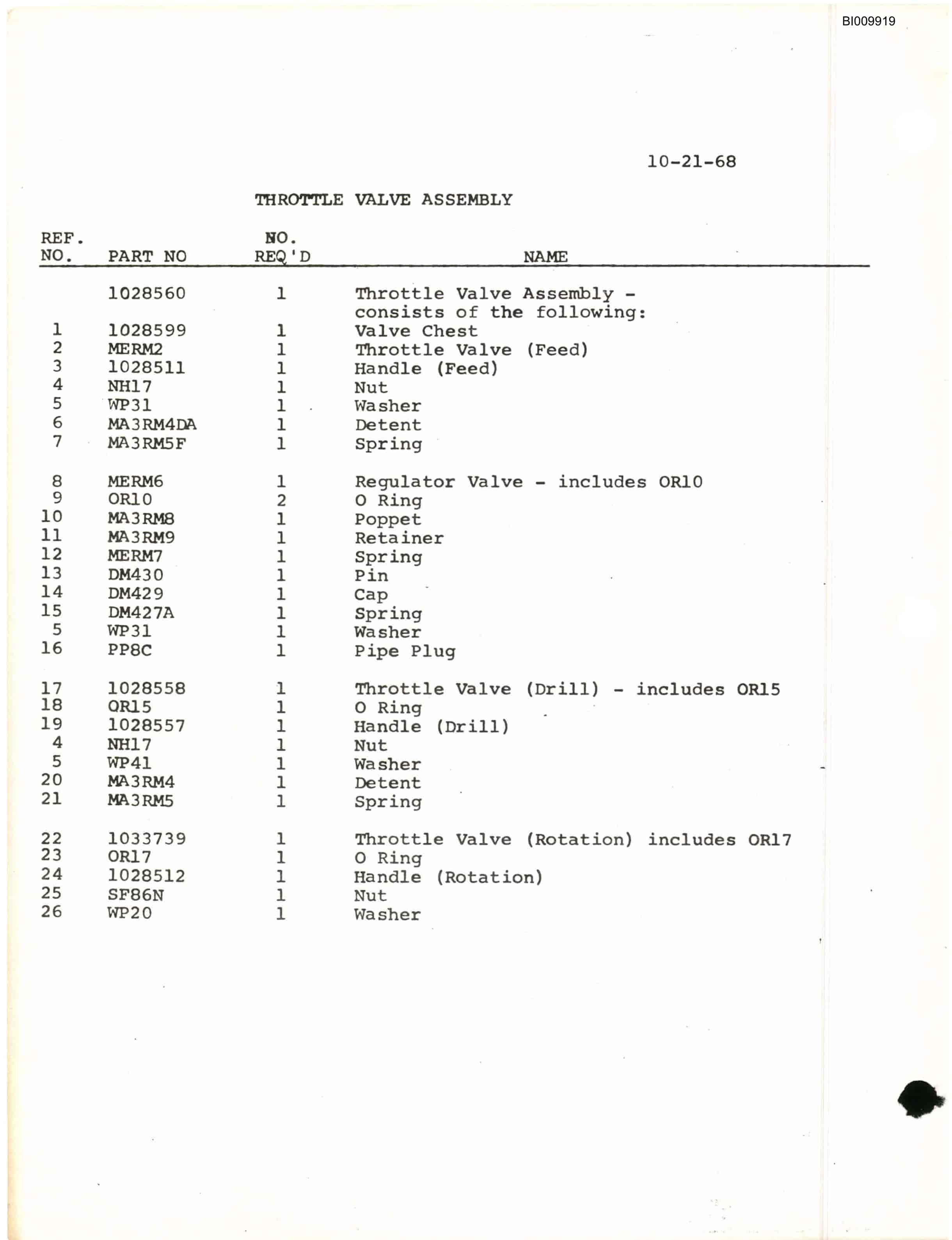 Bucyrus JB-415 Parts Catalog BI009919-4