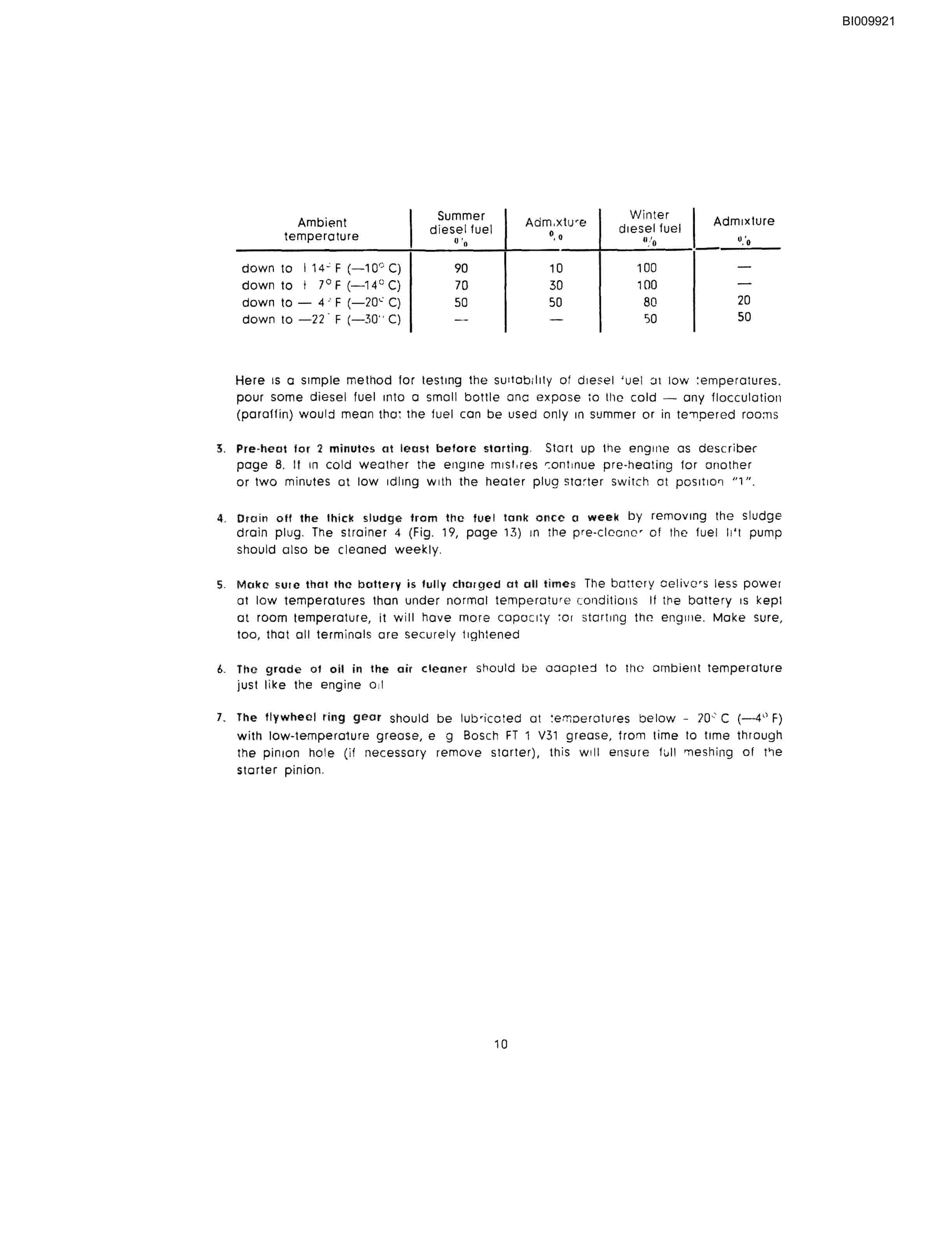 Bucyrus JB-417 Parts Catalog BI009921-4