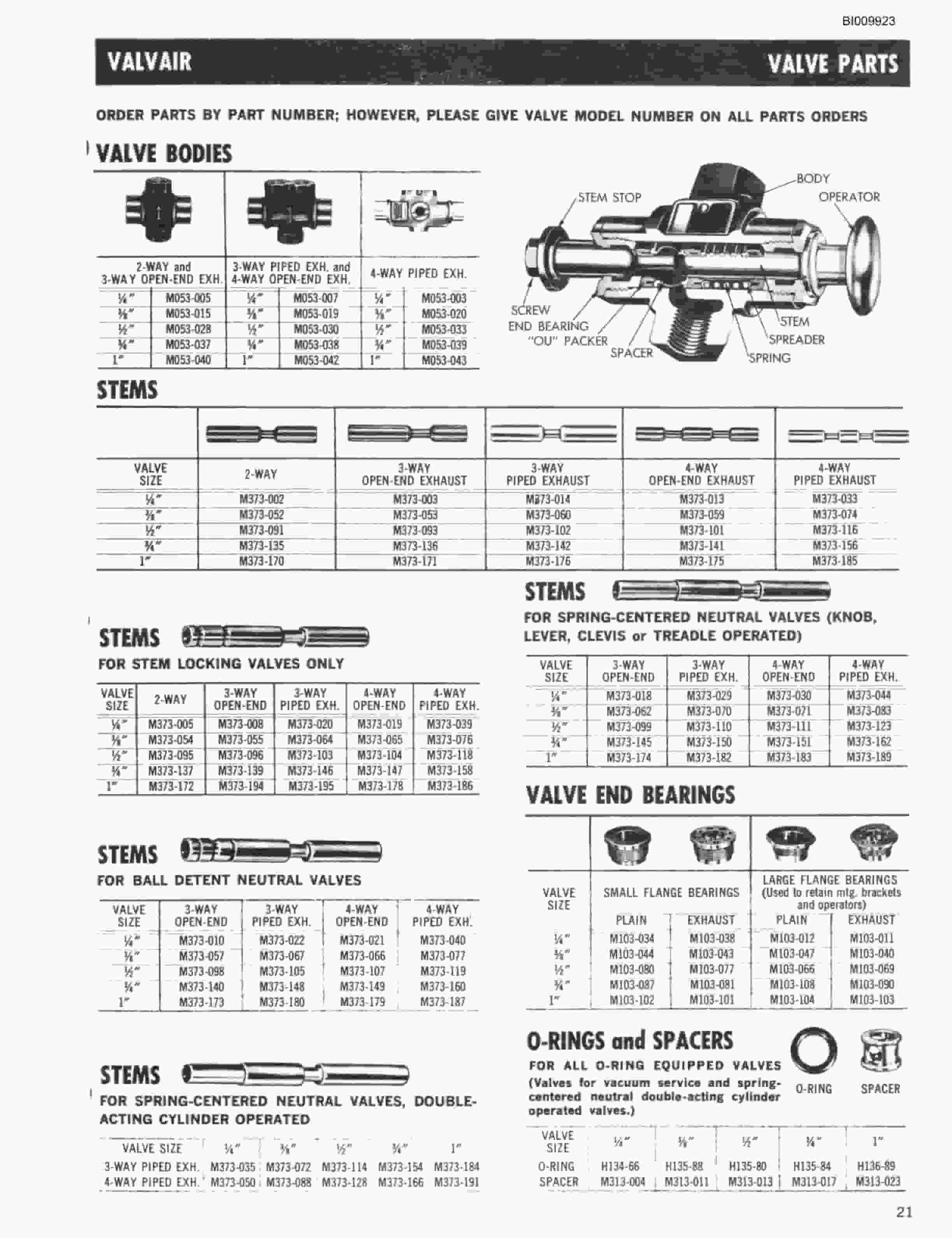 Bucyrus JB-419 Parts Catalog BI009923-3