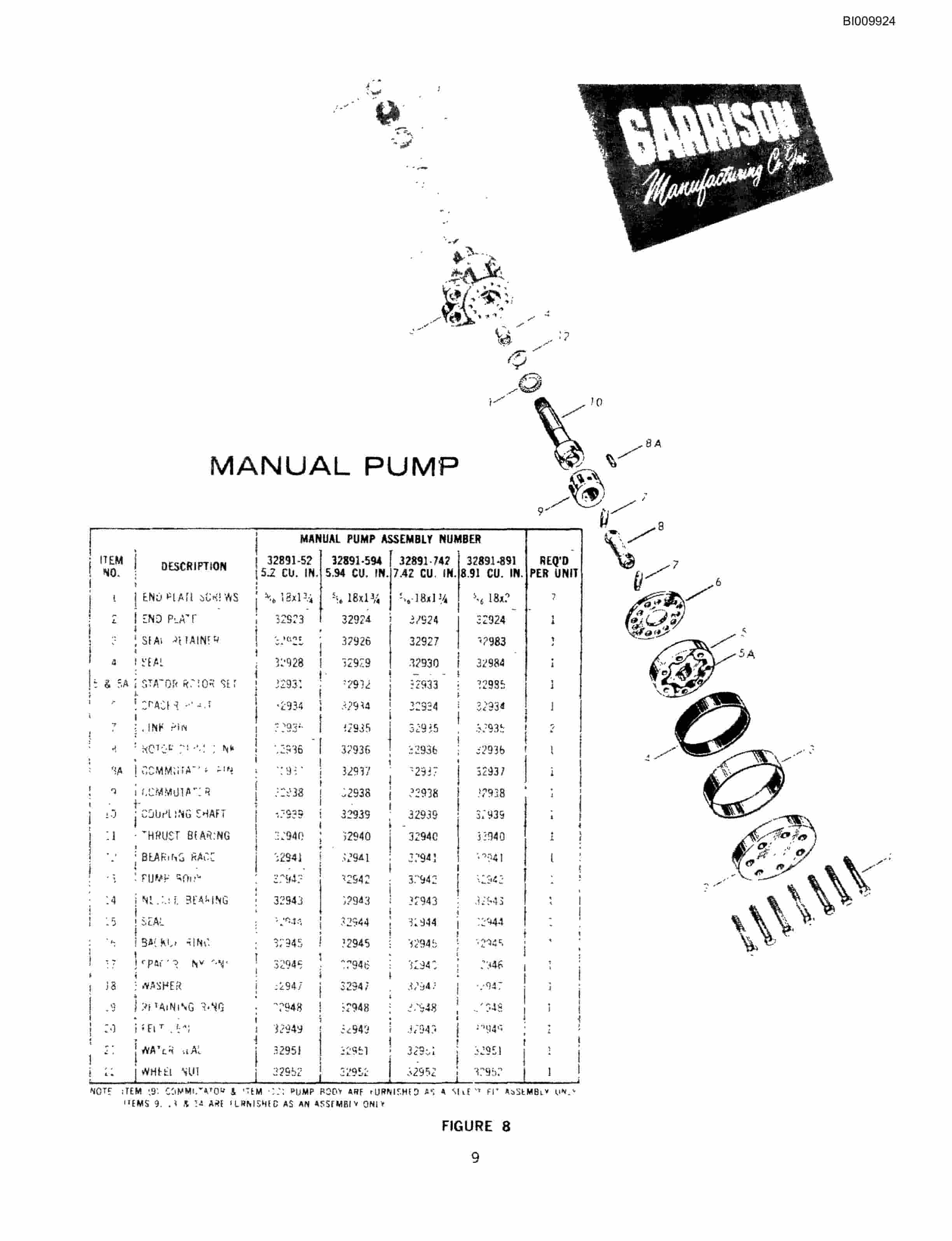 Bucyrus JB-420 Parts Catalog BI009924-2