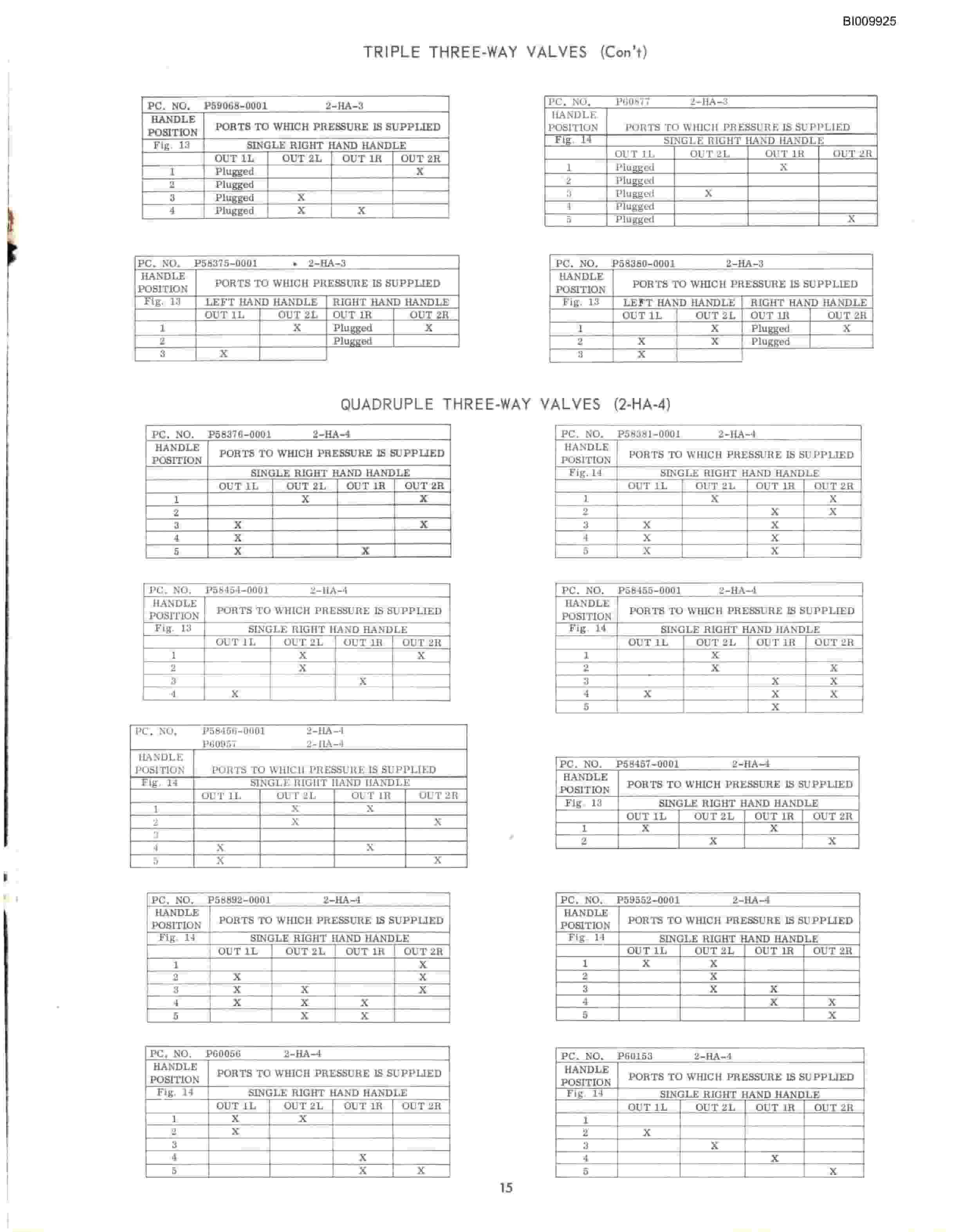 Bucyrus JB-421 Parts Catalog BI009925-4