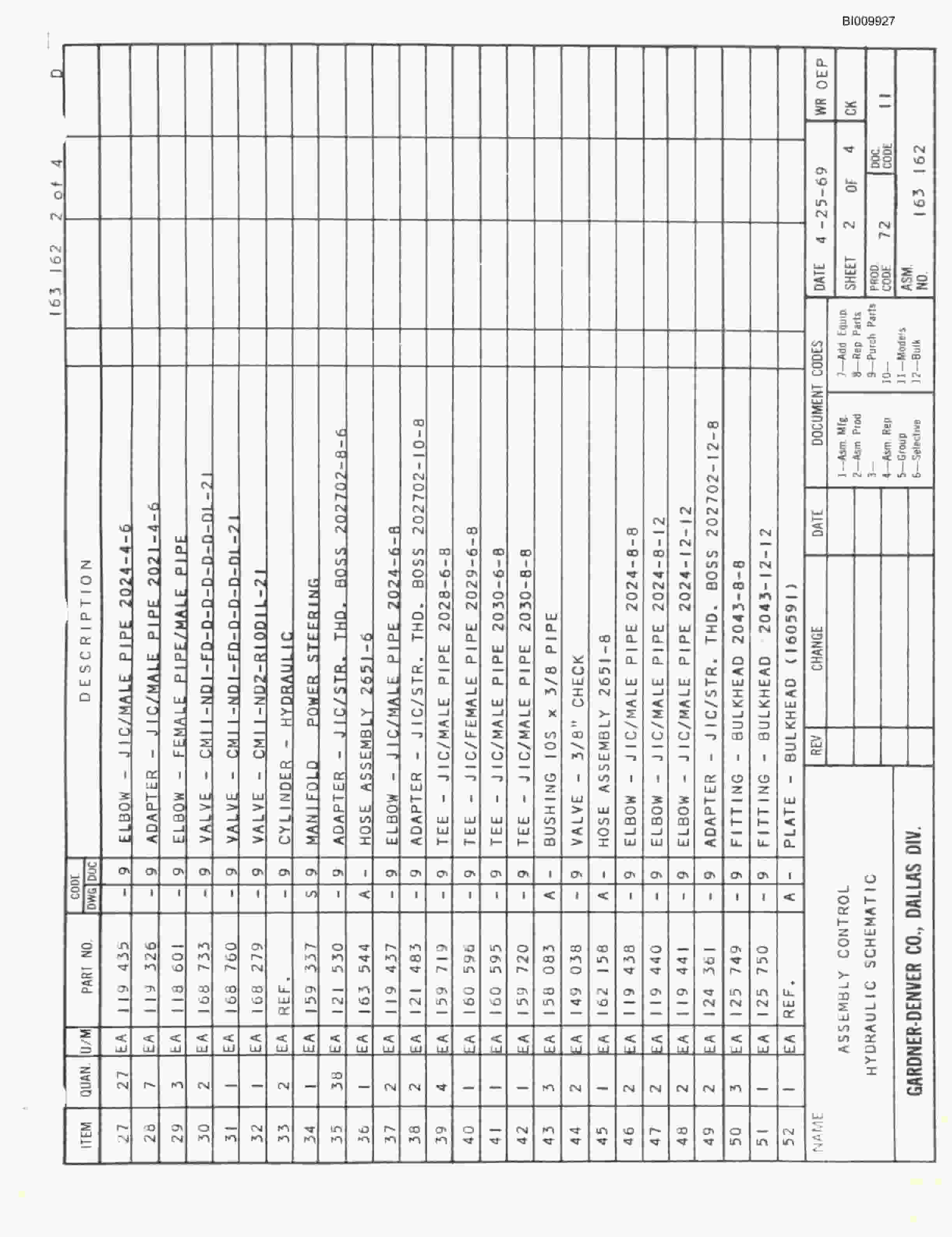Bucyrus JB-423 Parts Catalog BI009927-4