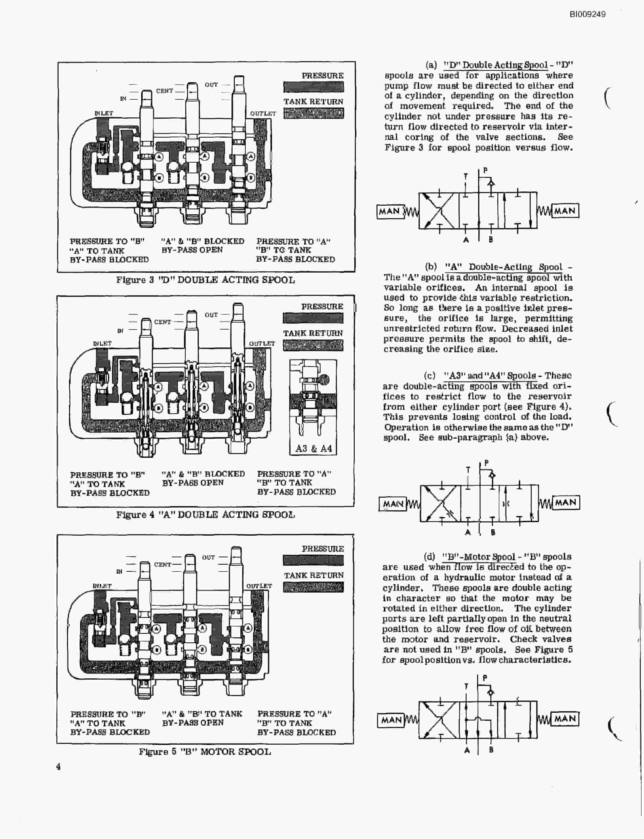 Bucyrus JB-434 Parts Catalog BI009249-3