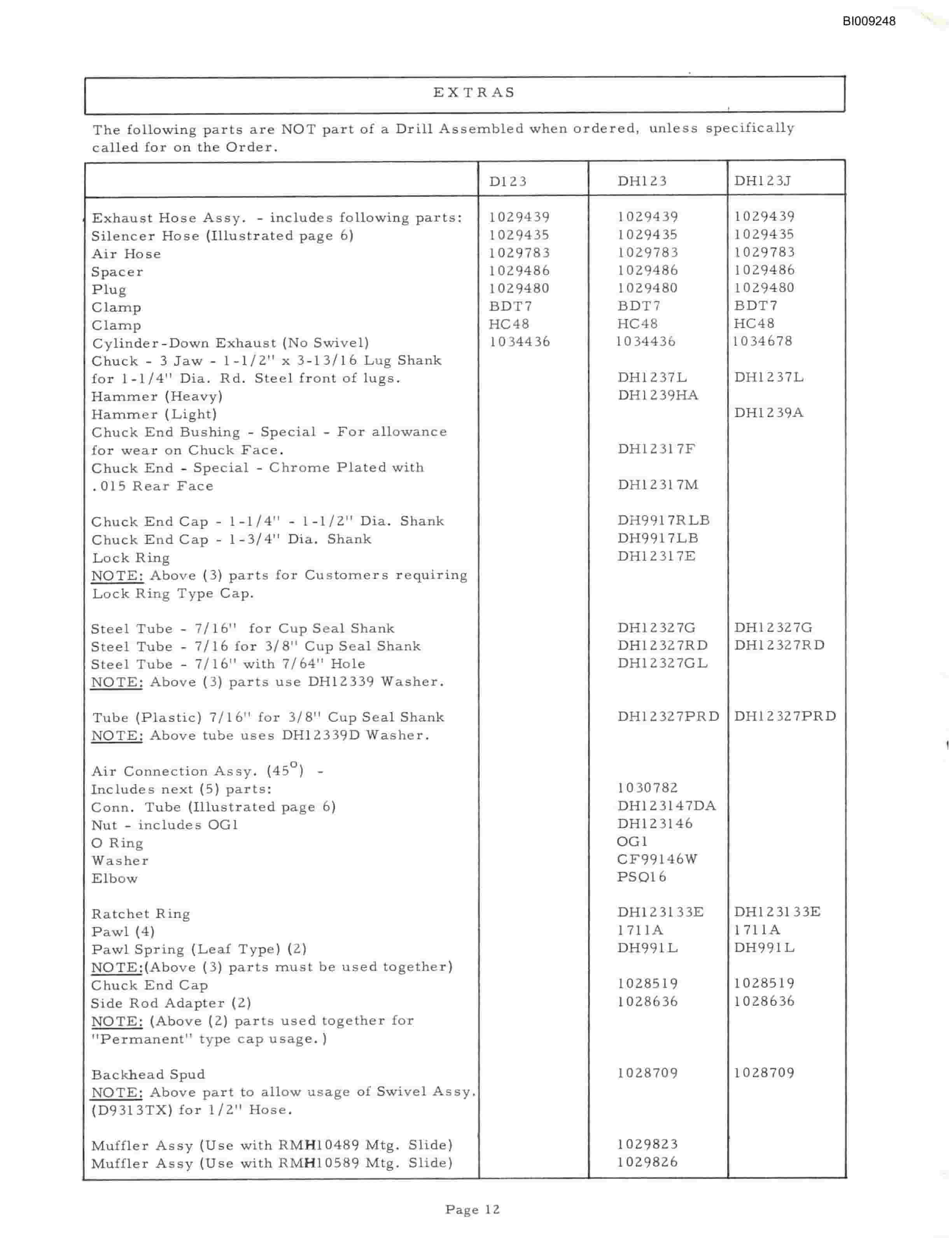 Bucyrus JB-435, JB-436 Parts Catalog BI009248-3