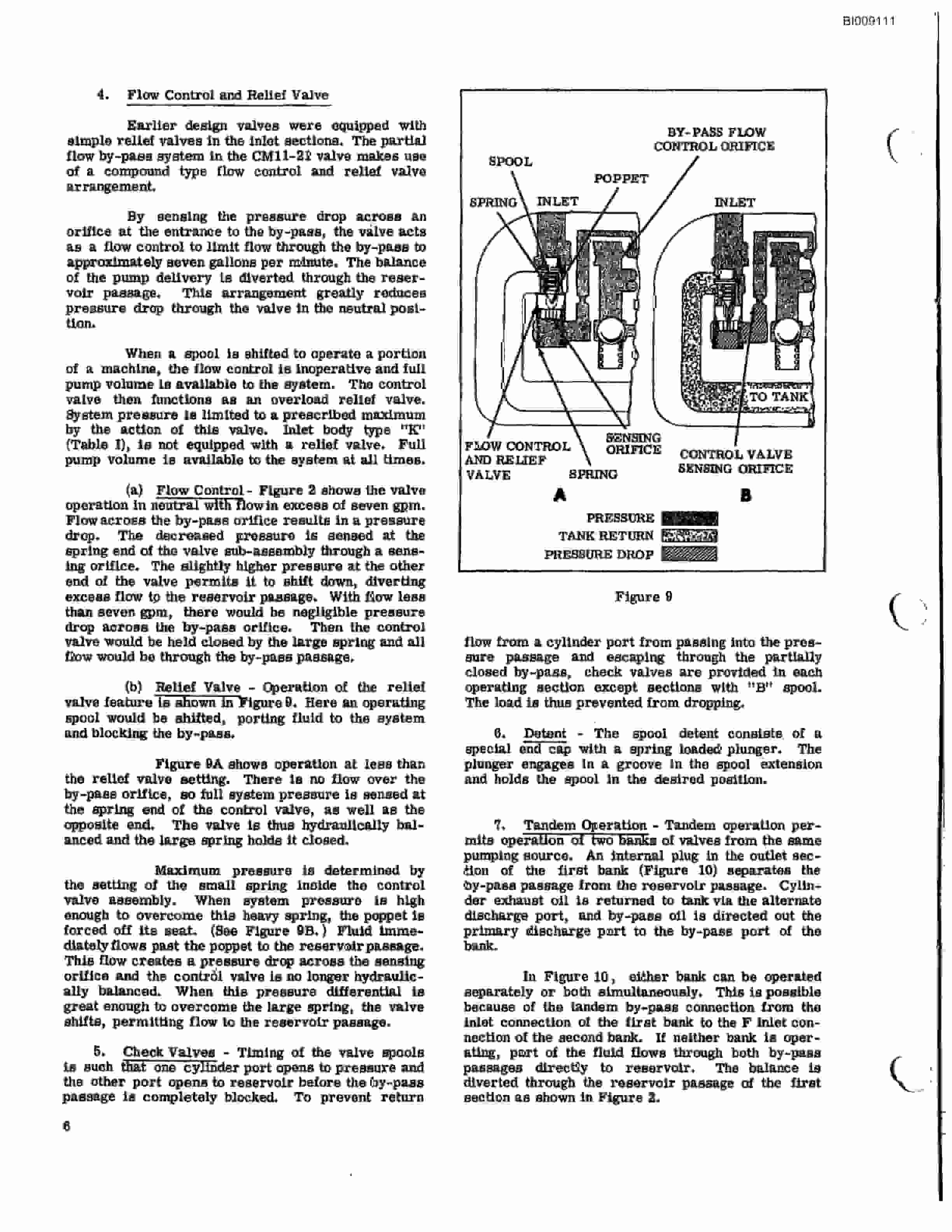 Bucyrus JB-450, JB-452 Parts Catalog BI009111-4